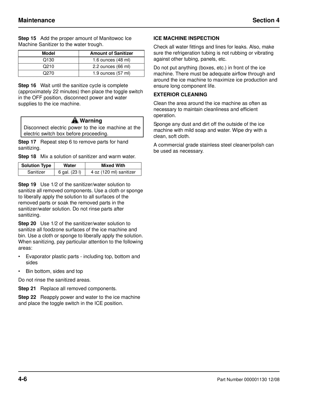 Manitowoc Ice Q130 manual ICE Machine Inspection, Exterior Cleaning, Model Amount of Sanitizer 