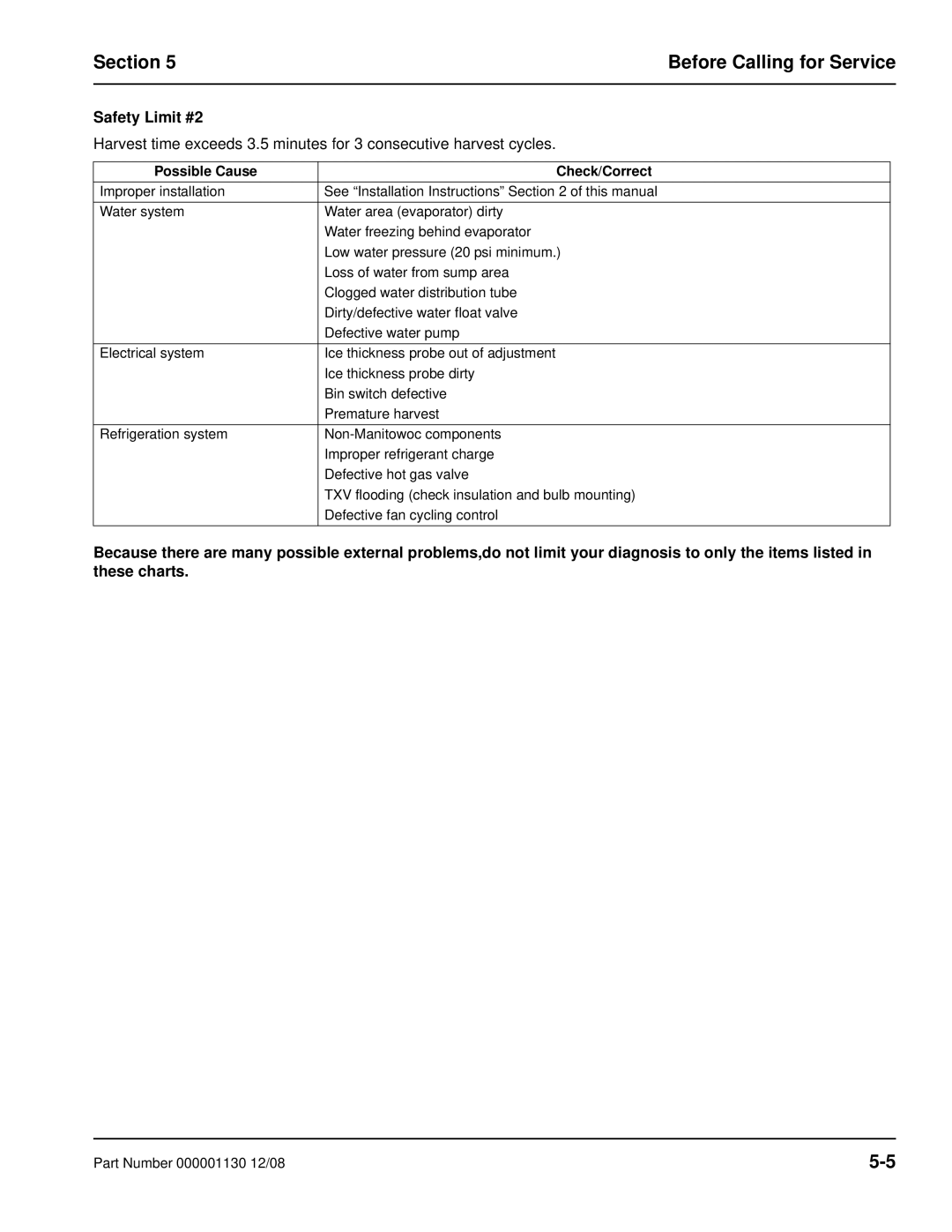 Manitowoc Ice Q130 manual Safety Limit #2 