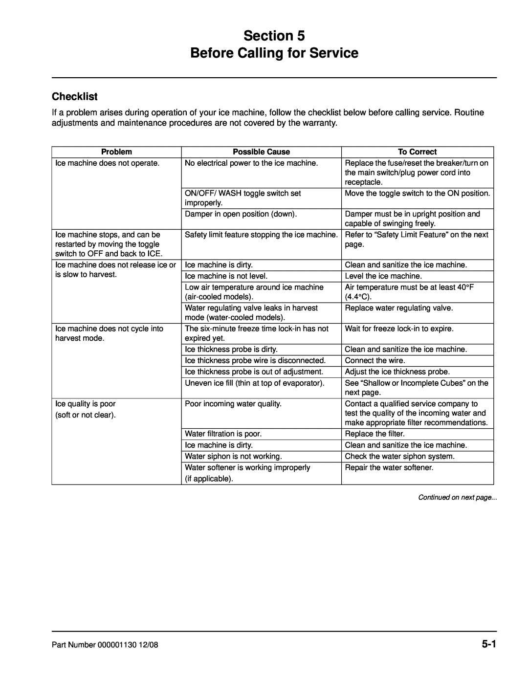 Manitowoc Ice Q130 manual Section Before Calling for Service, Checklist 