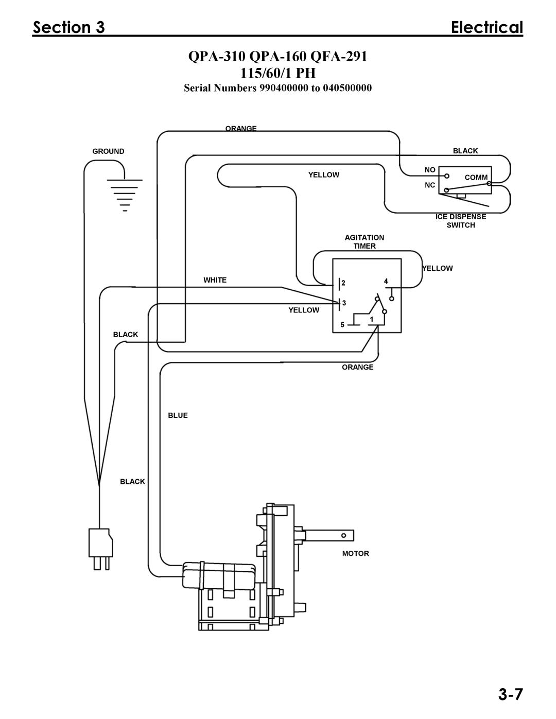 Manitowoc Ice Q160, Q290, Q300 service manual SeriDl NumberV 990400000 to 