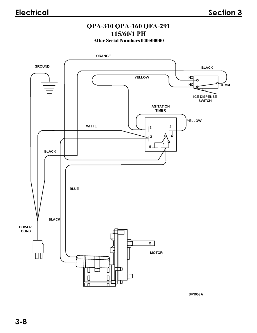 Manitowoc Ice Q300, Q290, Q160 service manual After SeriDl NumberV 