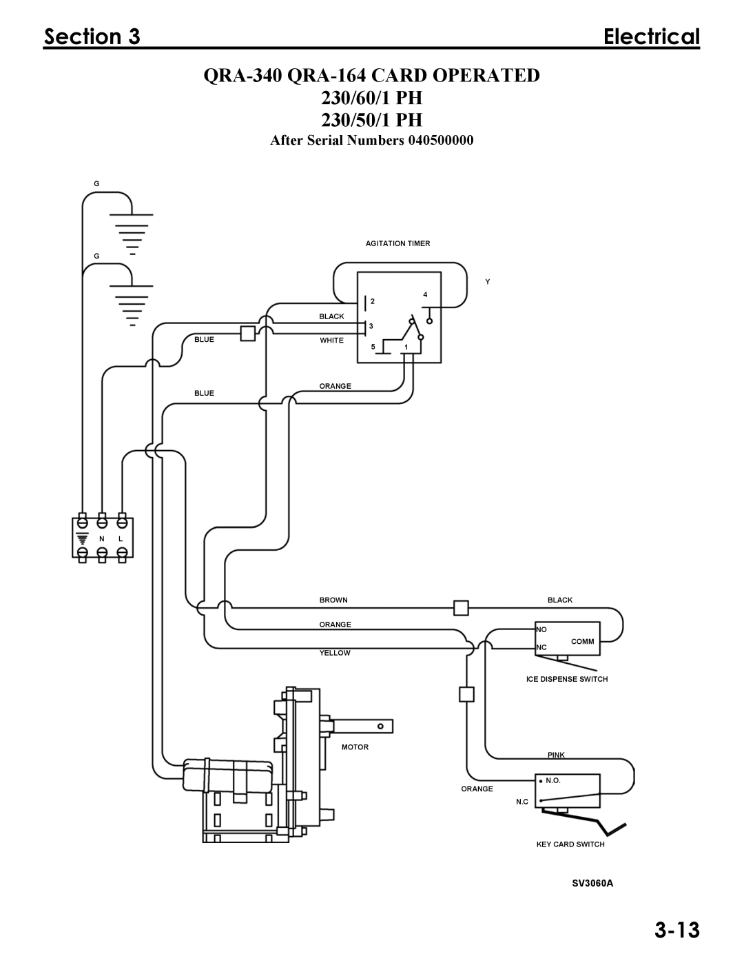 Manitowoc Ice Q160, Q290, Q300 service manual SV3060A 