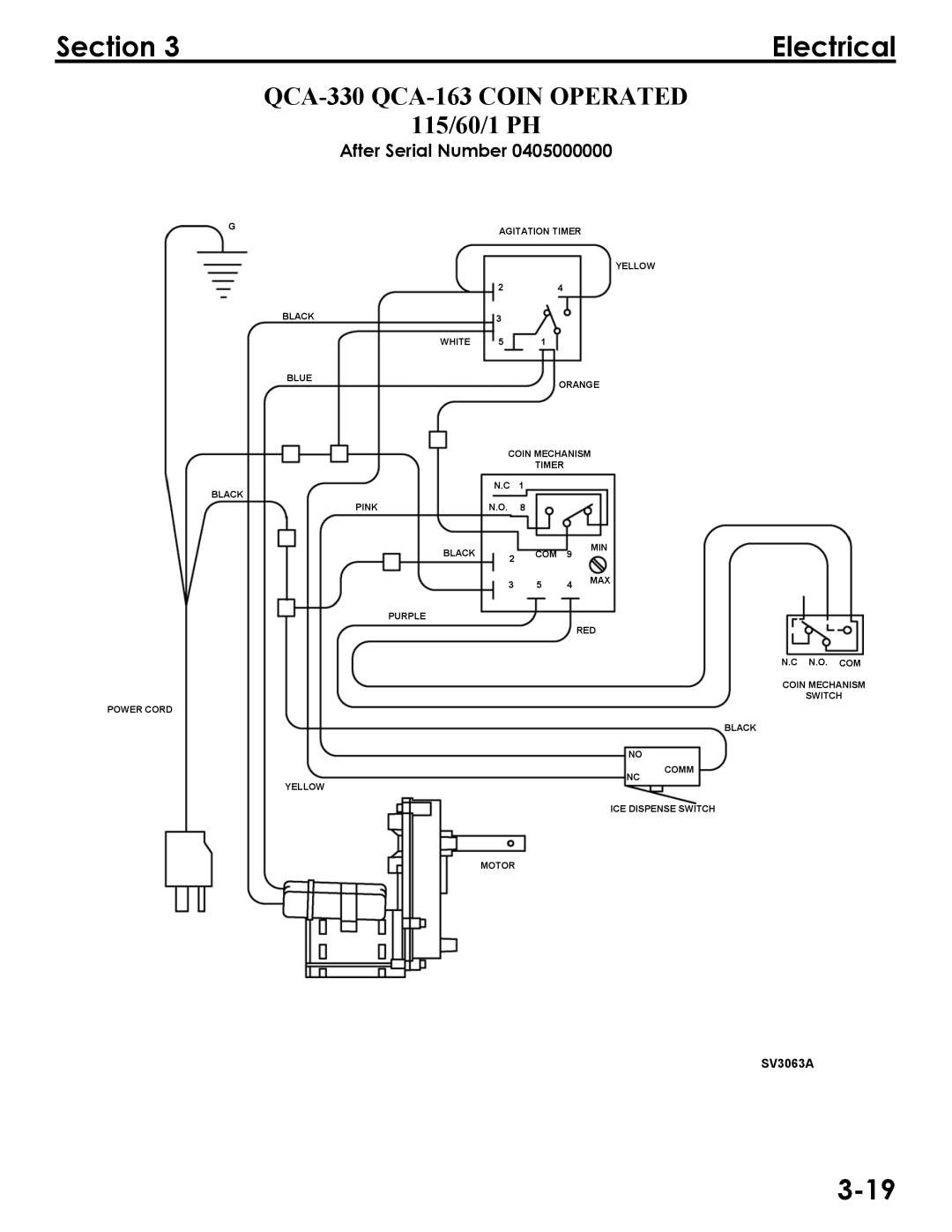 Manitowoc Ice Q160, Q290, Q300 service manual After Serial Number 