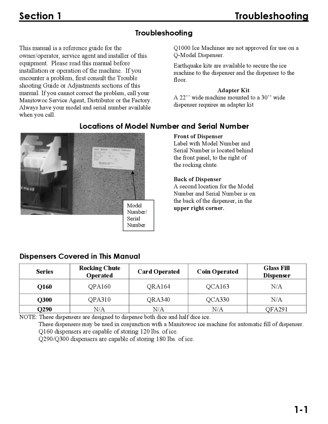 Manitowoc Ice Q300, Q290, Q160 service manual Section Troubleshooting 