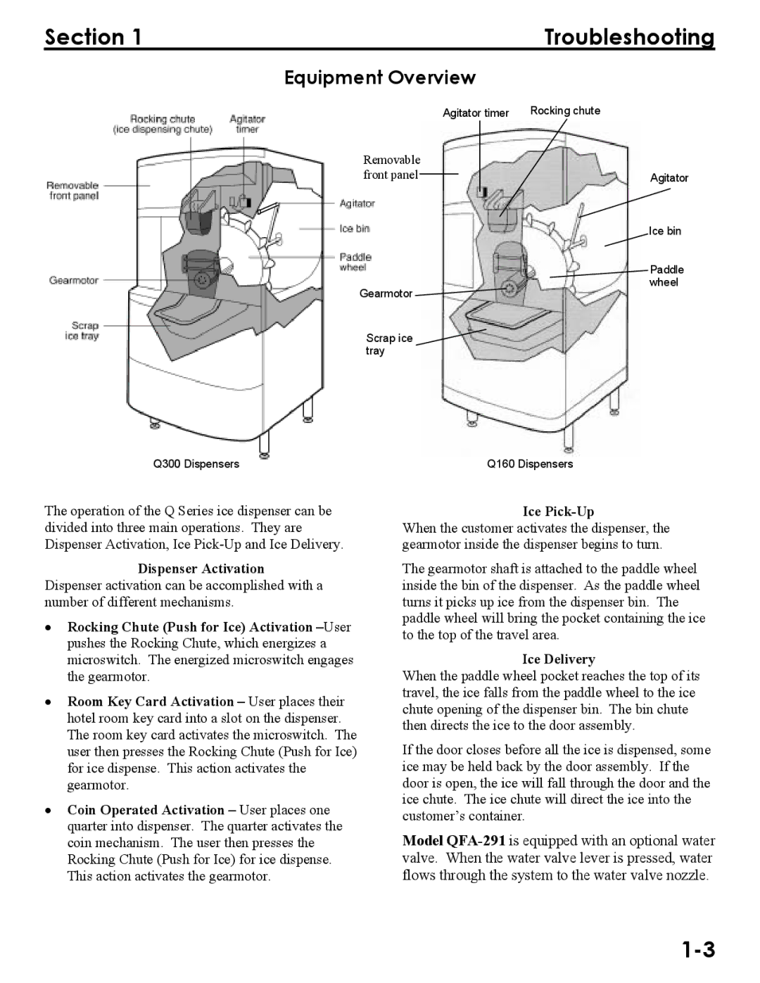 Manitowoc Ice Q160, Q290, Q300 service manual Equipment Overview 