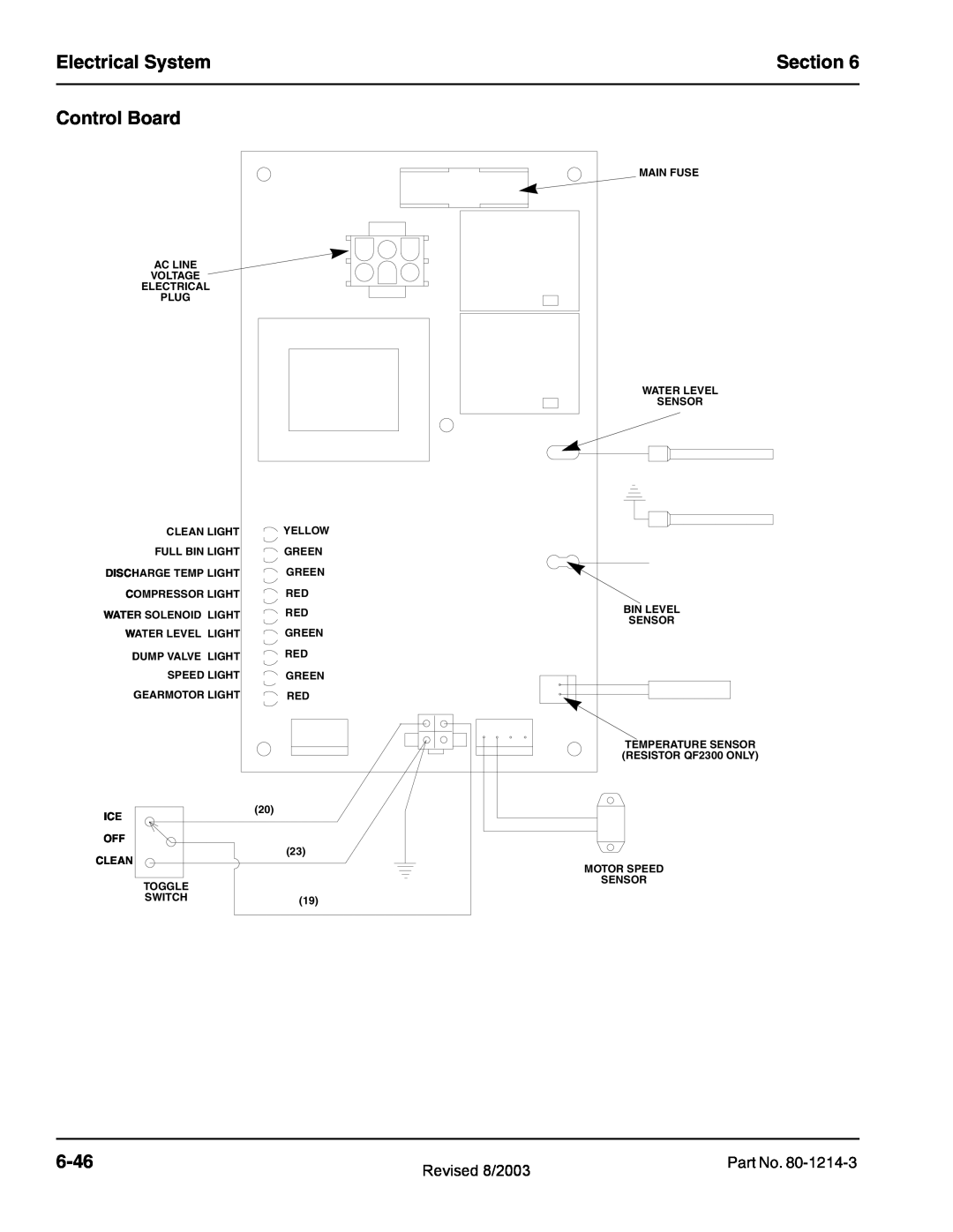 Manitowoc Ice QF0400, QF2300, QF0800, QC0700, QF2200 service manual Electrical System, Section, Control Board, 6-46 