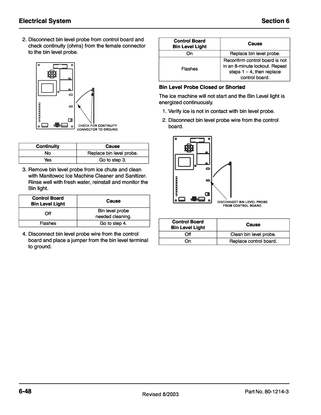 Manitowoc Ice QF2300, QF0800, QC0700, QF0400, QF2200 Electrical System, Section, 6-48, Bin Level Probe Closed or Shorted 