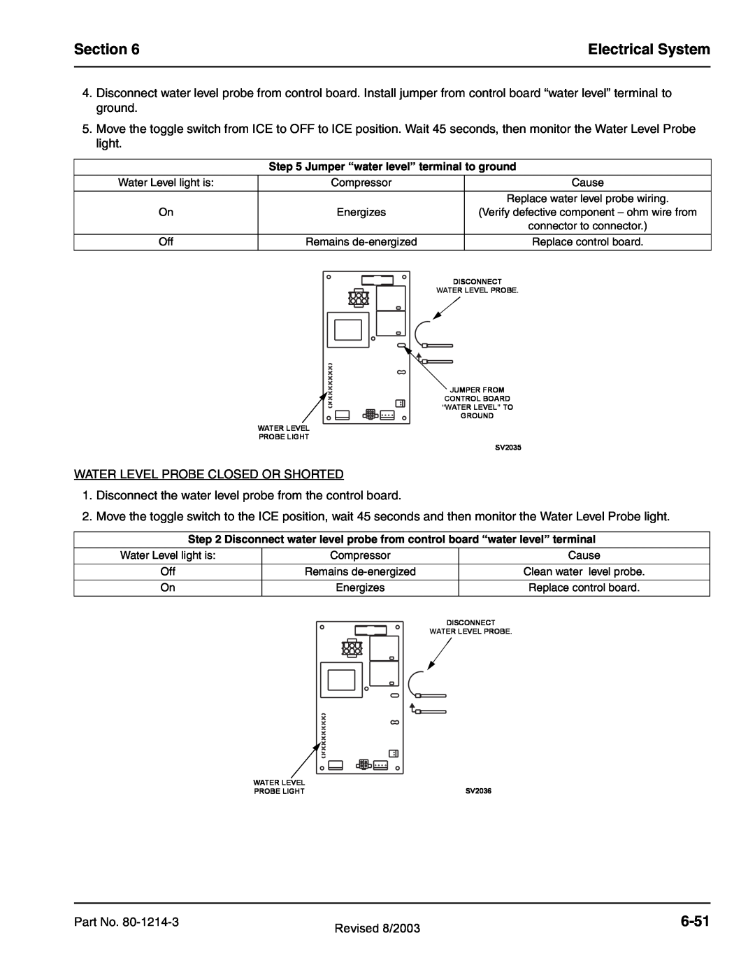 Manitowoc Ice QF0400, QF2300, QF0800, QC0700, QF2200 service manual Section, Electrical System, 6-51 