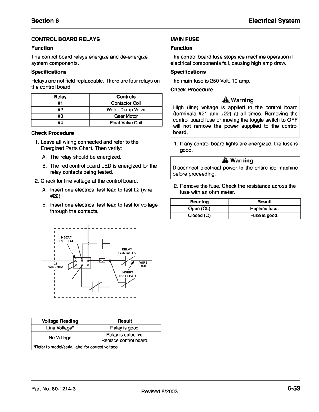 Manitowoc Ice QF2300 Section, Electrical System, 6-53, CONTROL BOARD RELAYS Function, Specifications, Check Procedure 