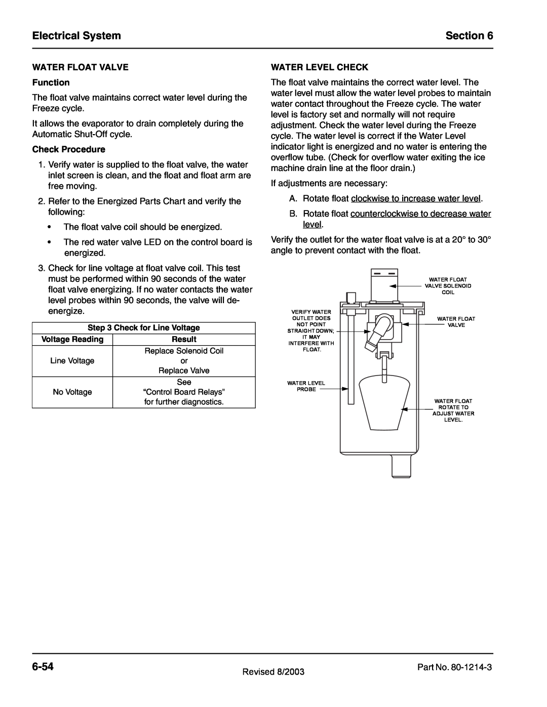 Manitowoc Ice QF0800 Electrical System, Section, 6-54, WATER FLOAT VALVE Function, Check Procedure, Water Level Check 