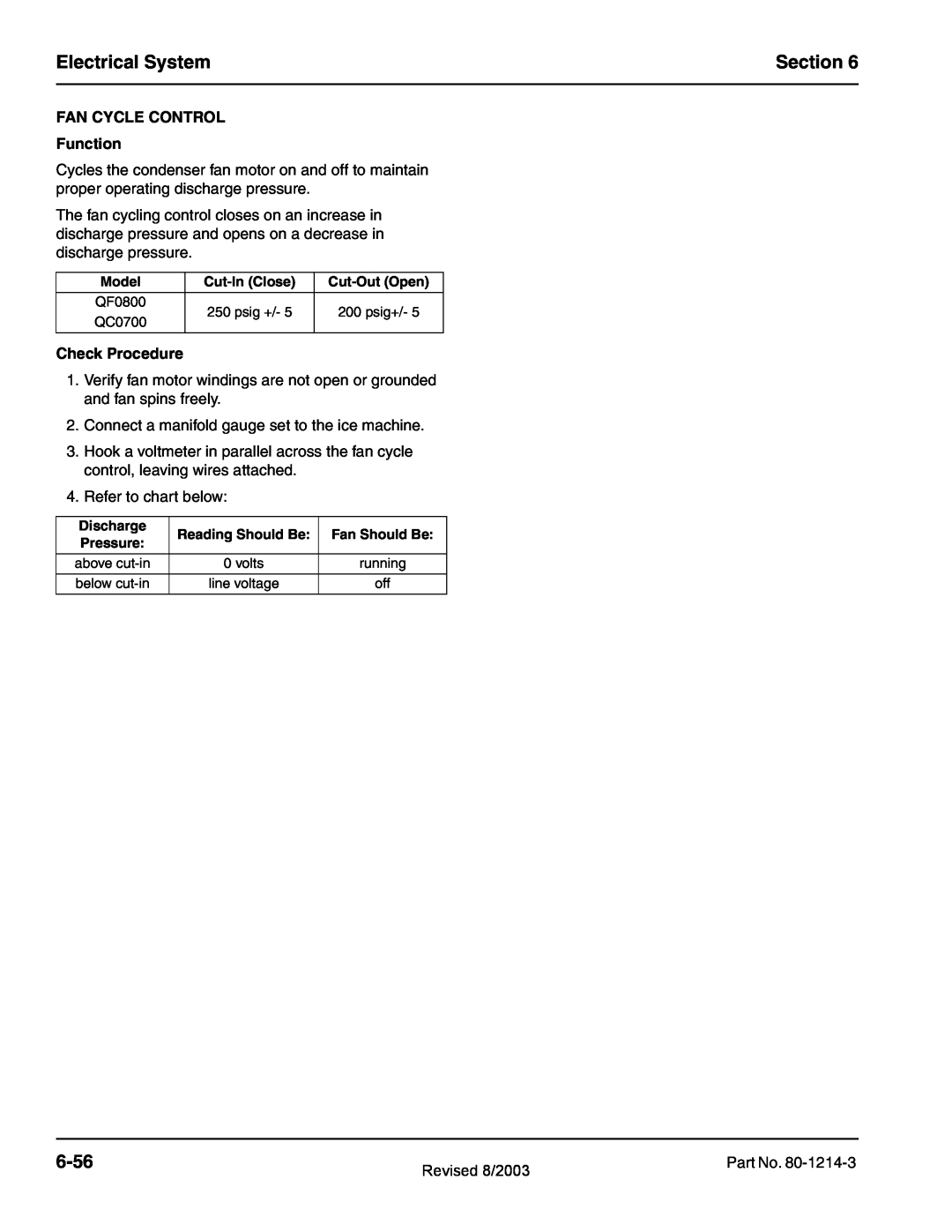 Manitowoc Ice QF0400, QF2300, QF0800, QC0700 Electrical System, Section, 6-56, FAN CYCLE CONTROL Function, Check Procedure 