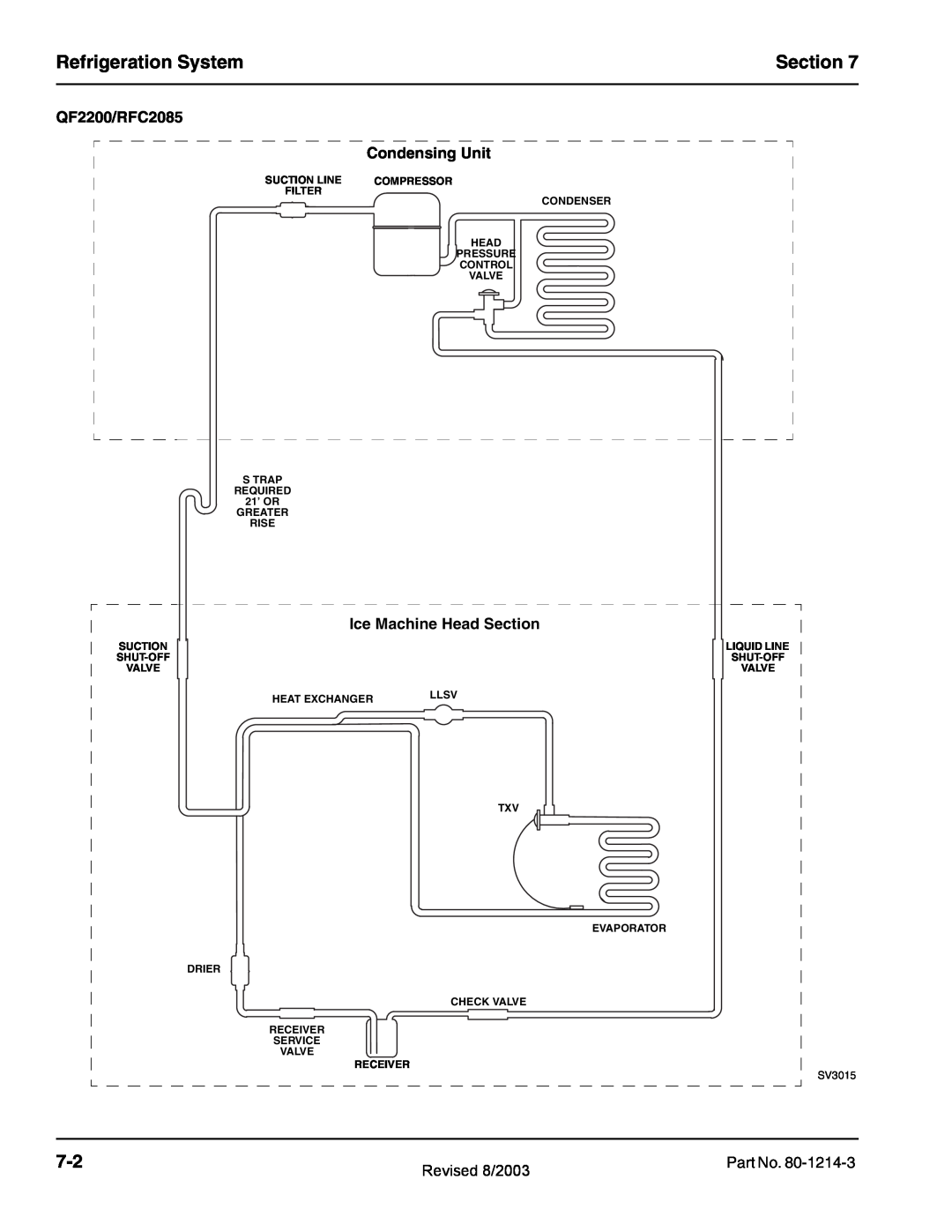 Manitowoc Ice QF2300, QF0800, QC0700 Refrigeration System, QF2200/RFC2085, Condensing Unit, Ice Machine Head Section 