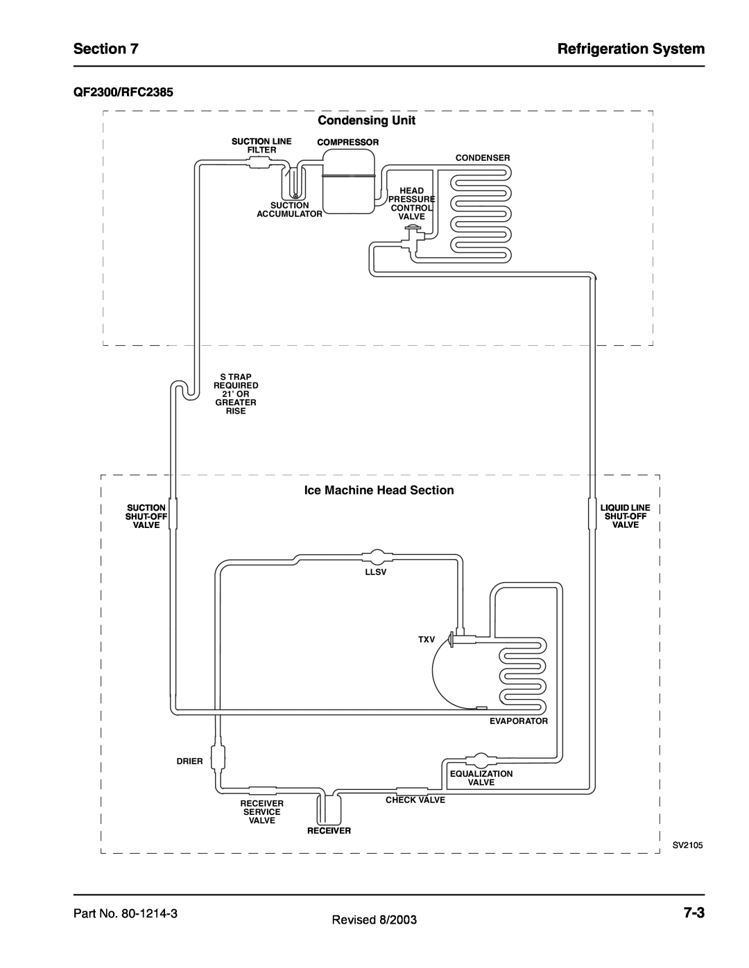 Manitowoc Ice QF0800, QC0700, QF0400 Refrigeration System, QF2300/RFC2385, Condensing Unit, Ice Machine Head Section 