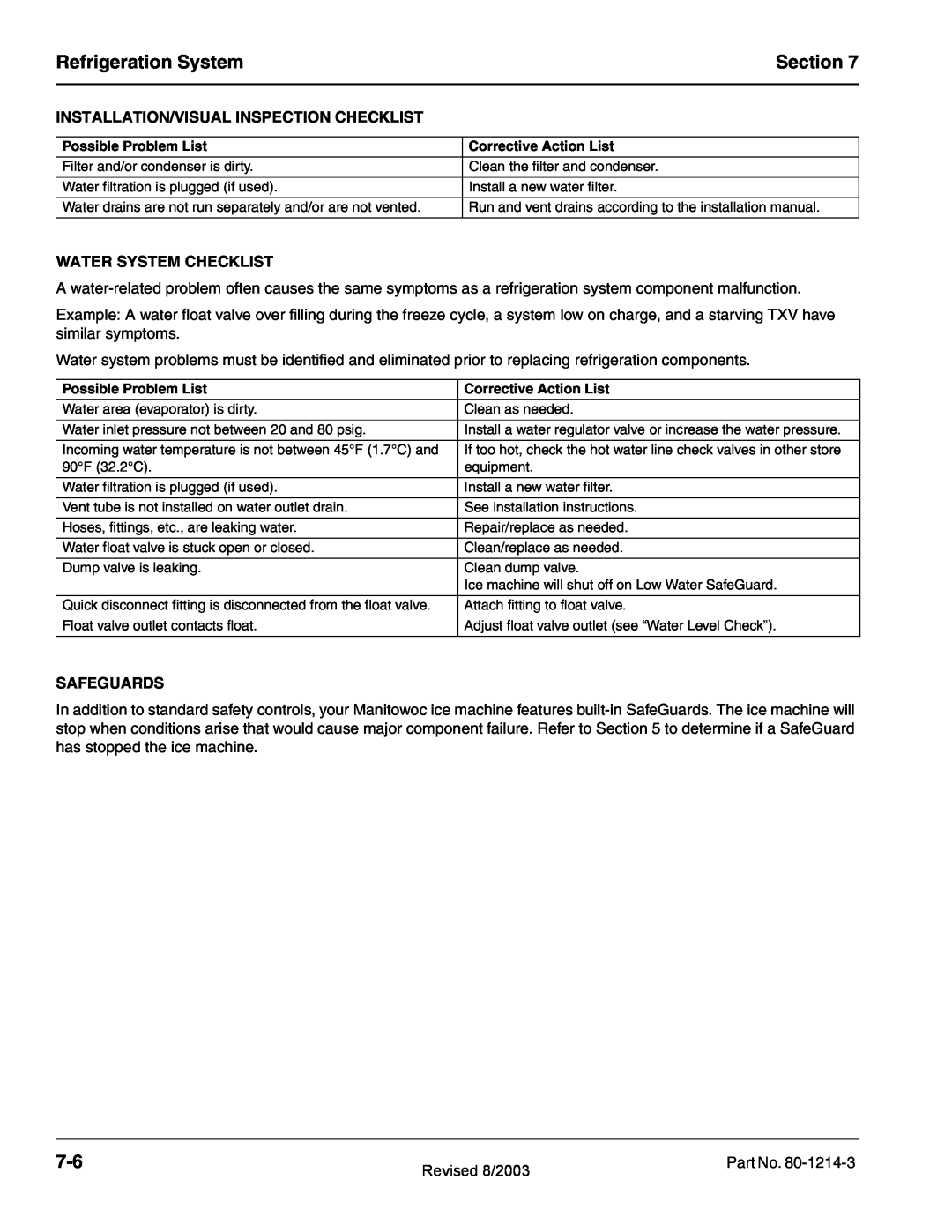 Manitowoc Ice QF0400 Refrigeration System, Section, Installation/Visual Inspection Checklist, Water System Checklist 