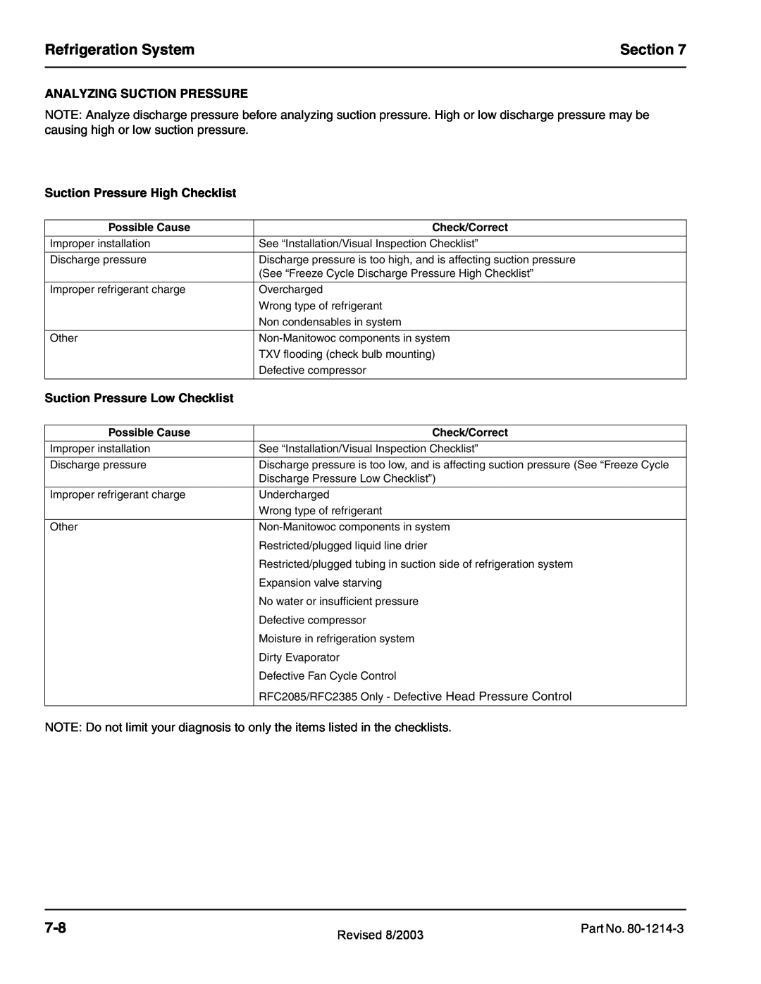 Manitowoc Ice QF2300, QF0800 Refrigeration System, Section, Analyzing Suction Pressure, Suction Pressure High Checklist 