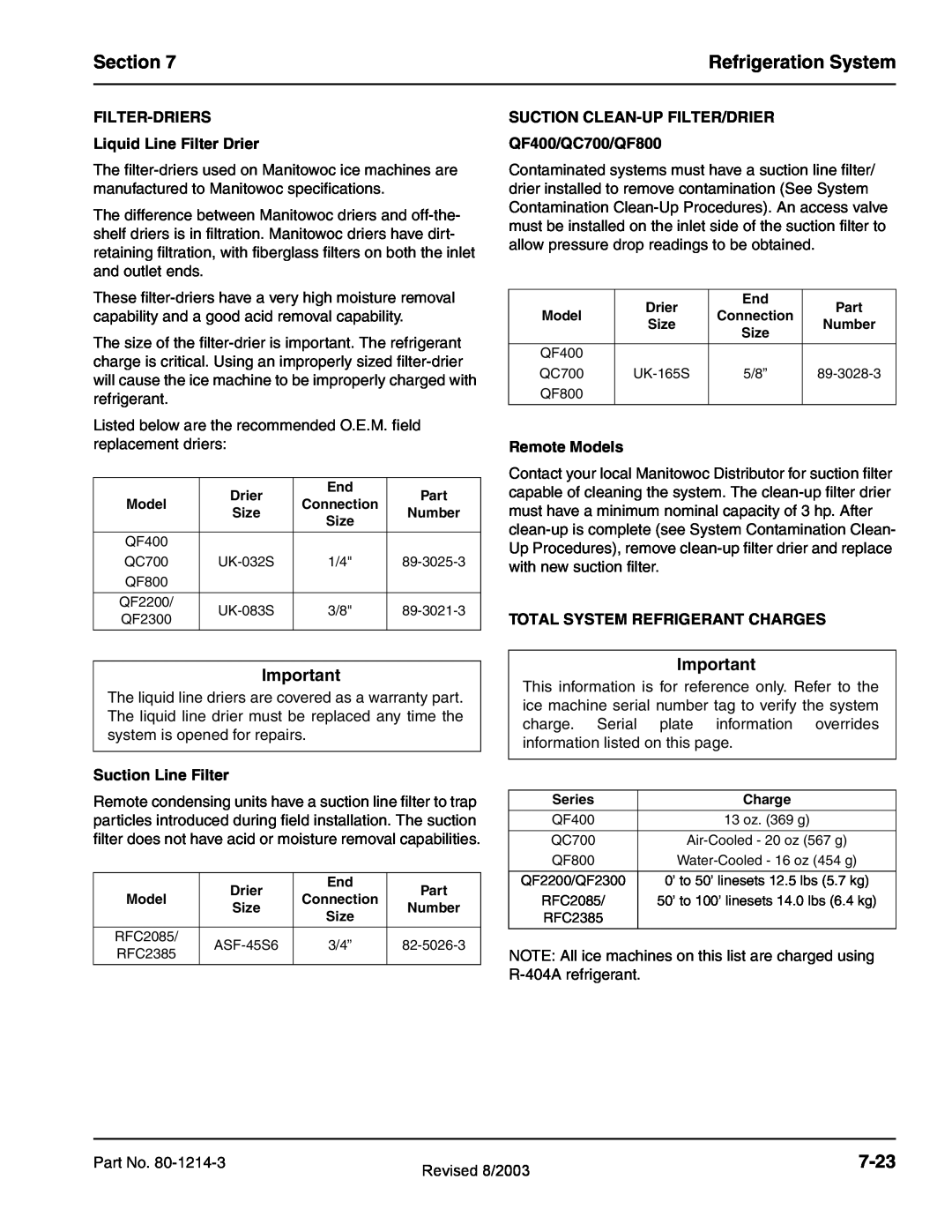 Manitowoc Ice QF2300, QF0800 Section, Refrigeration System, 7-23, FILTER-DRIERS Liquid Line Filter Drier, Remote Models 