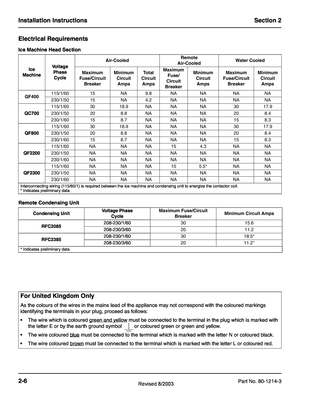 Manitowoc Ice QF0400, QF2300, QF0800 Installation Instructions, Section, Electrical Requirements, For United Kingdom Only 