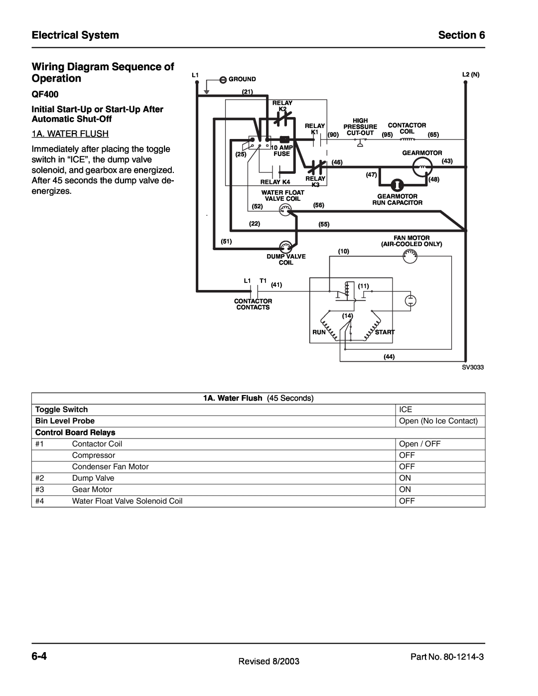 Manitowoc Ice QF0800, QF2300, QC0700, QF0400 Electrical System, Section, Wiring Diagram Sequence of OperationL1, QF400 