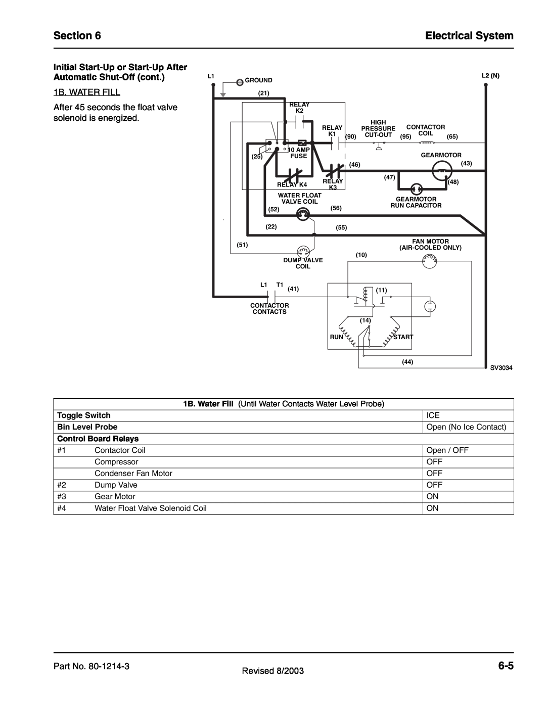 Manitowoc Ice QC0700, QF2300, QF0800, QF0400, QF2200 service manual Section, Electrical System, 1B. WATER FILL, Part No 