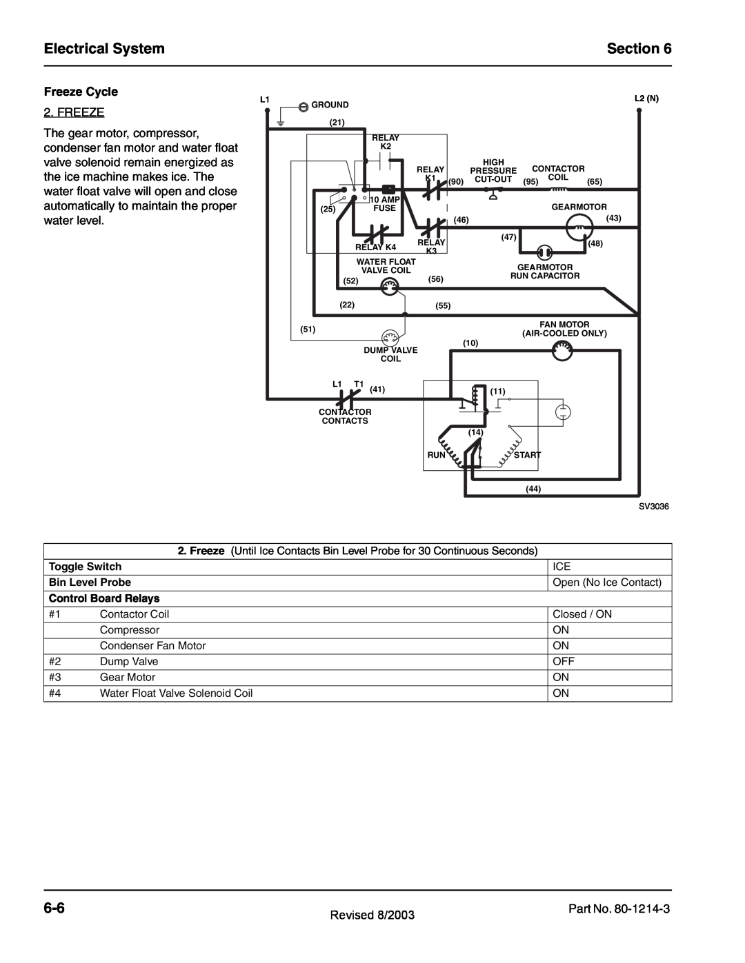 Manitowoc Ice QF0400, QF2300, QF0800, QC0700, QF2200 service manual Electrical System, Section, Freeze Cycle 