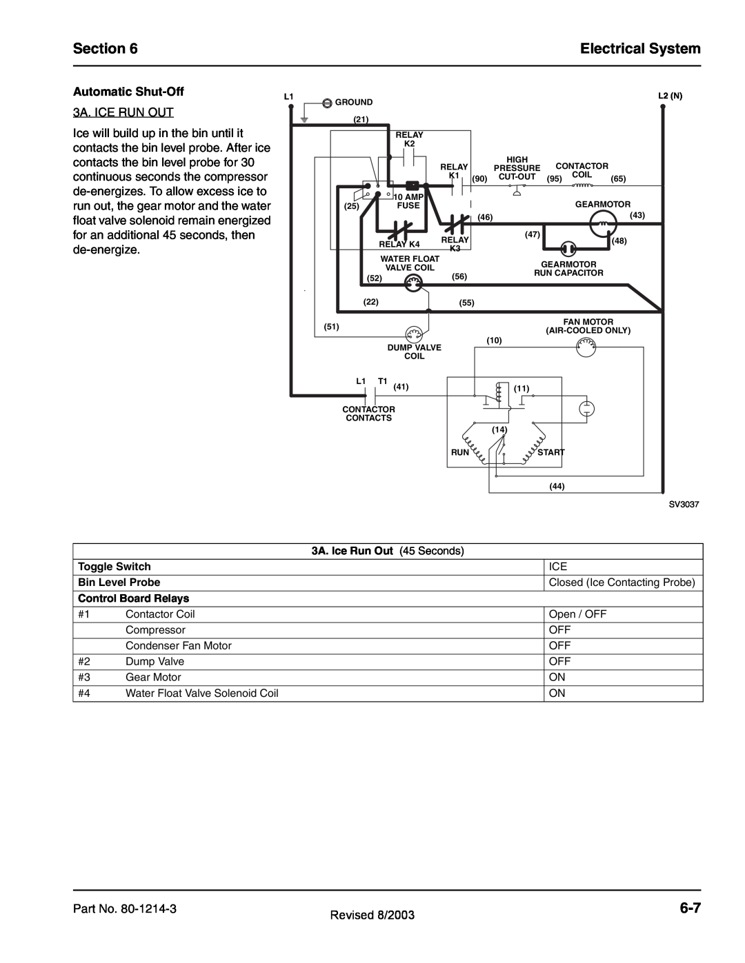 Manitowoc Ice QF2200, QF2300, QF0800, QC0700, QF0400 service manual Section, Electrical System, Automatic Shut-Off 