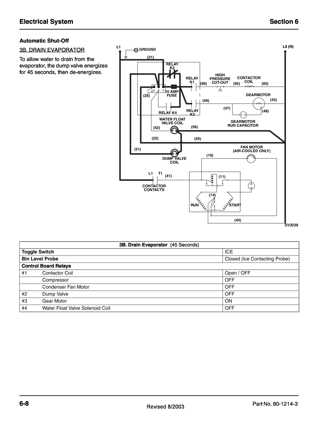 Manitowoc Ice QF2300, QF0800, QC0700, QF0400 Electrical System, Section, Automatic Shut-Off, 3B. DRAIN EVAPORATOR, Part No 