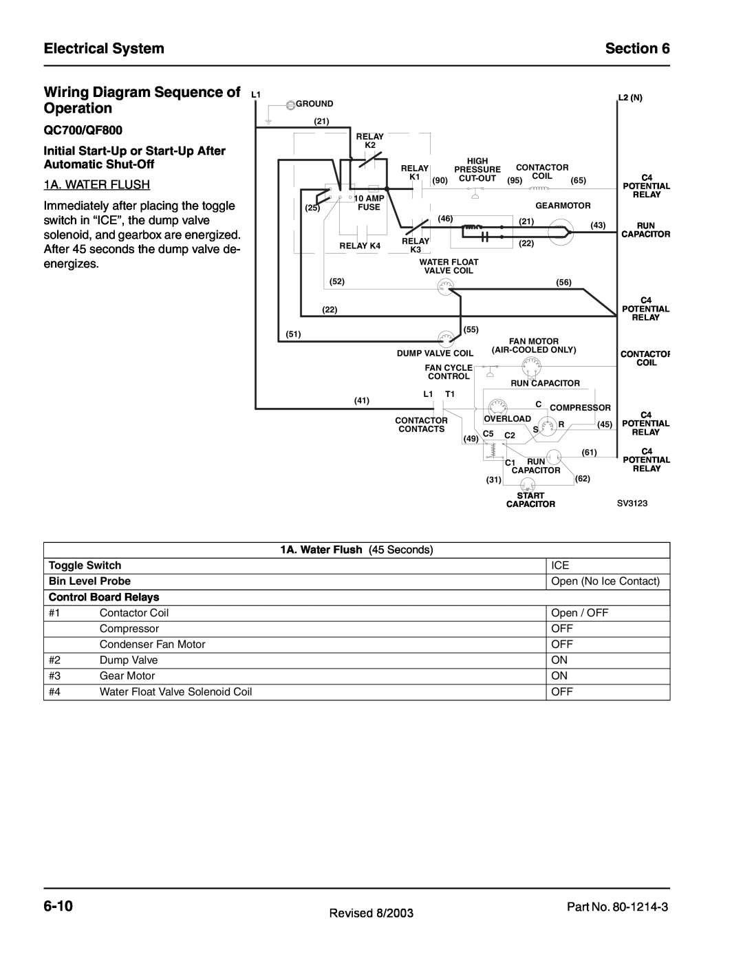 Manitowoc Ice QC0700, QF2300, QF0800 Electrical System, Section, Wiring Diagram Sequence of L1 Operation, 6-10, QC700/QF800 