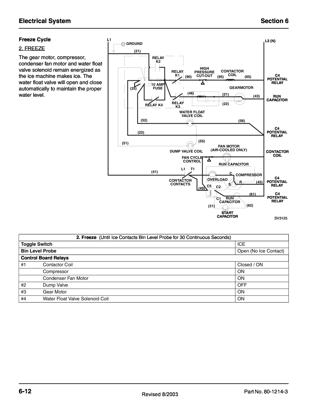 Manitowoc Ice QF2200, QF2300, QF0800, QC0700, QF0400 service manual Electrical System, Section, 6-12, Freeze Cycle 