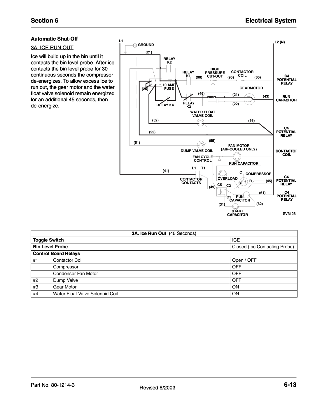 Manitowoc Ice QF2300, QF0800, QC0700, QF0400, QF2200 service manual Section, Electrical System, 6-13, Automatic Shut-Off 