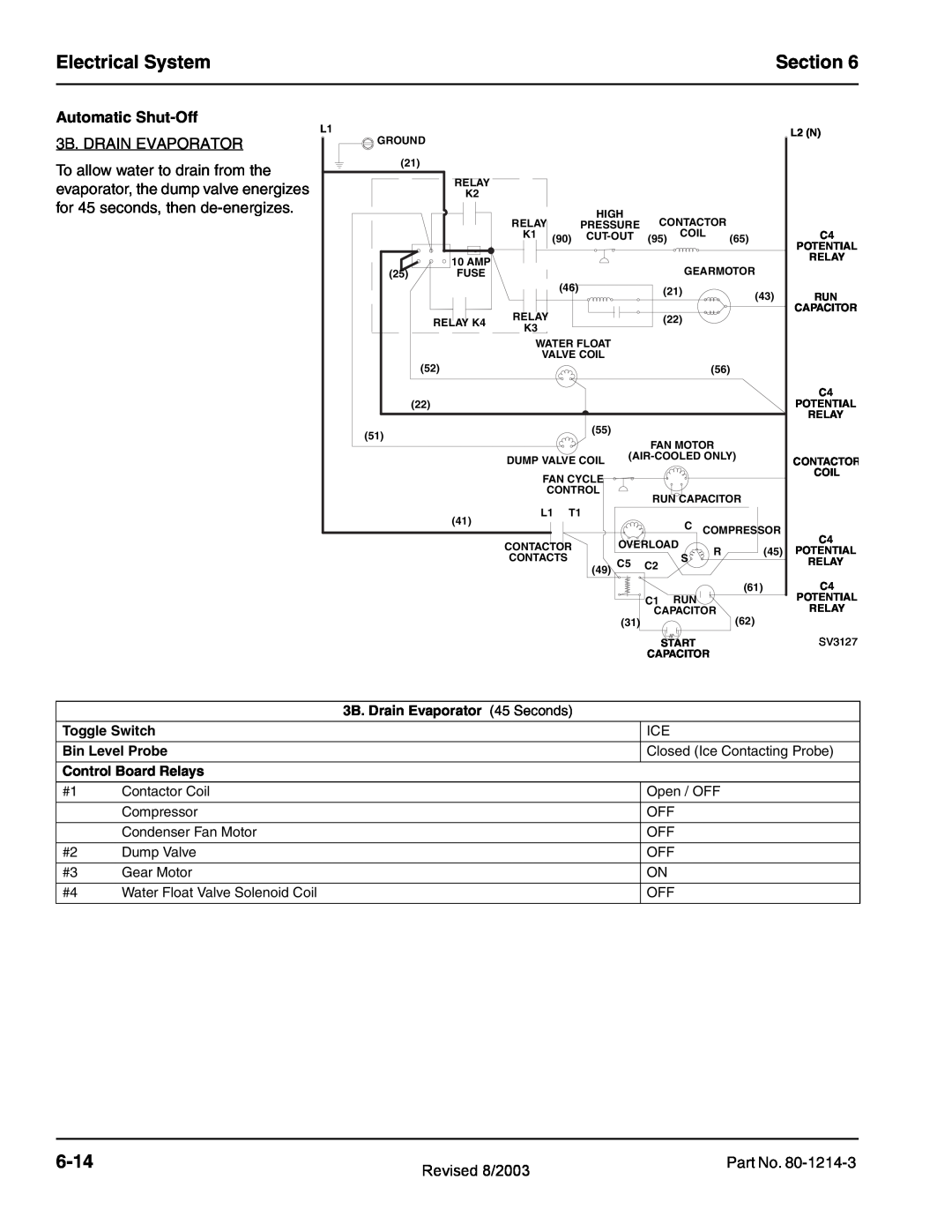 Manitowoc Ice QF0800, QF2300, QC0700, QF0400, QF2200 service manual Electrical System, Section, 6-14, Automatic Shut-Off 