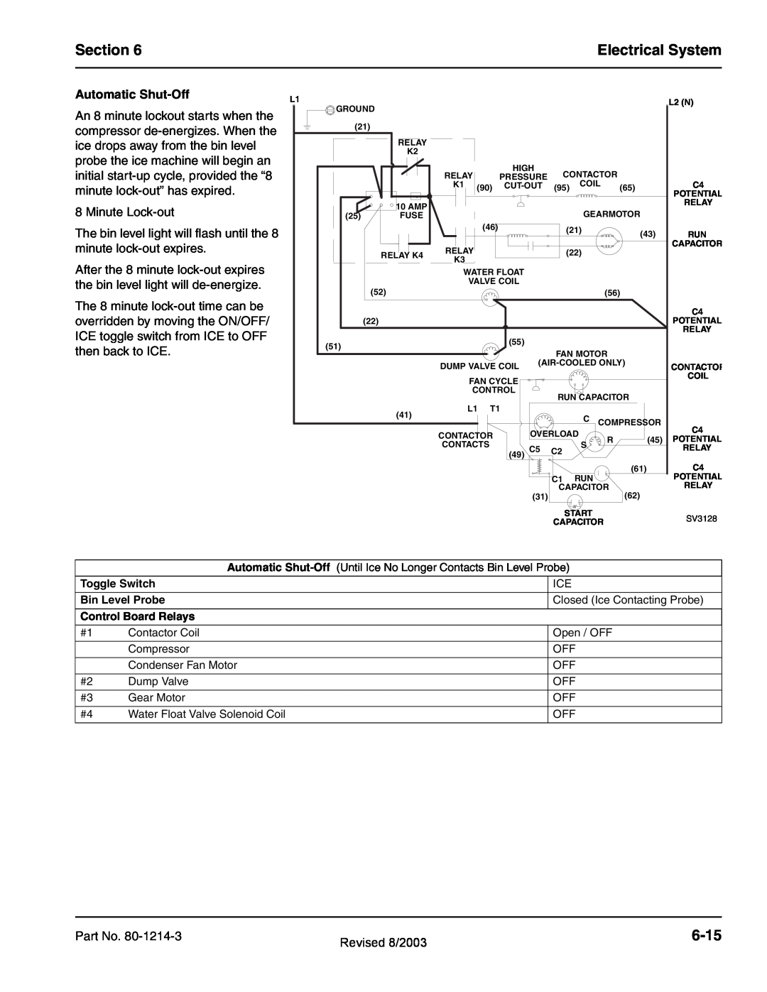 Manitowoc Ice QC0700, QF2300, QF0800, QF0400, QF2200 service manual Section, Electrical System, 6-15, Automatic Shut-Off 