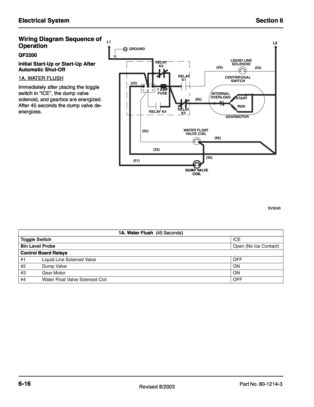 Manitowoc Ice QF0400, QF2300, QF0800 Electrical System, Section, Wiring Diagram Sequence of L1 Operation, 6-16, QF2200 