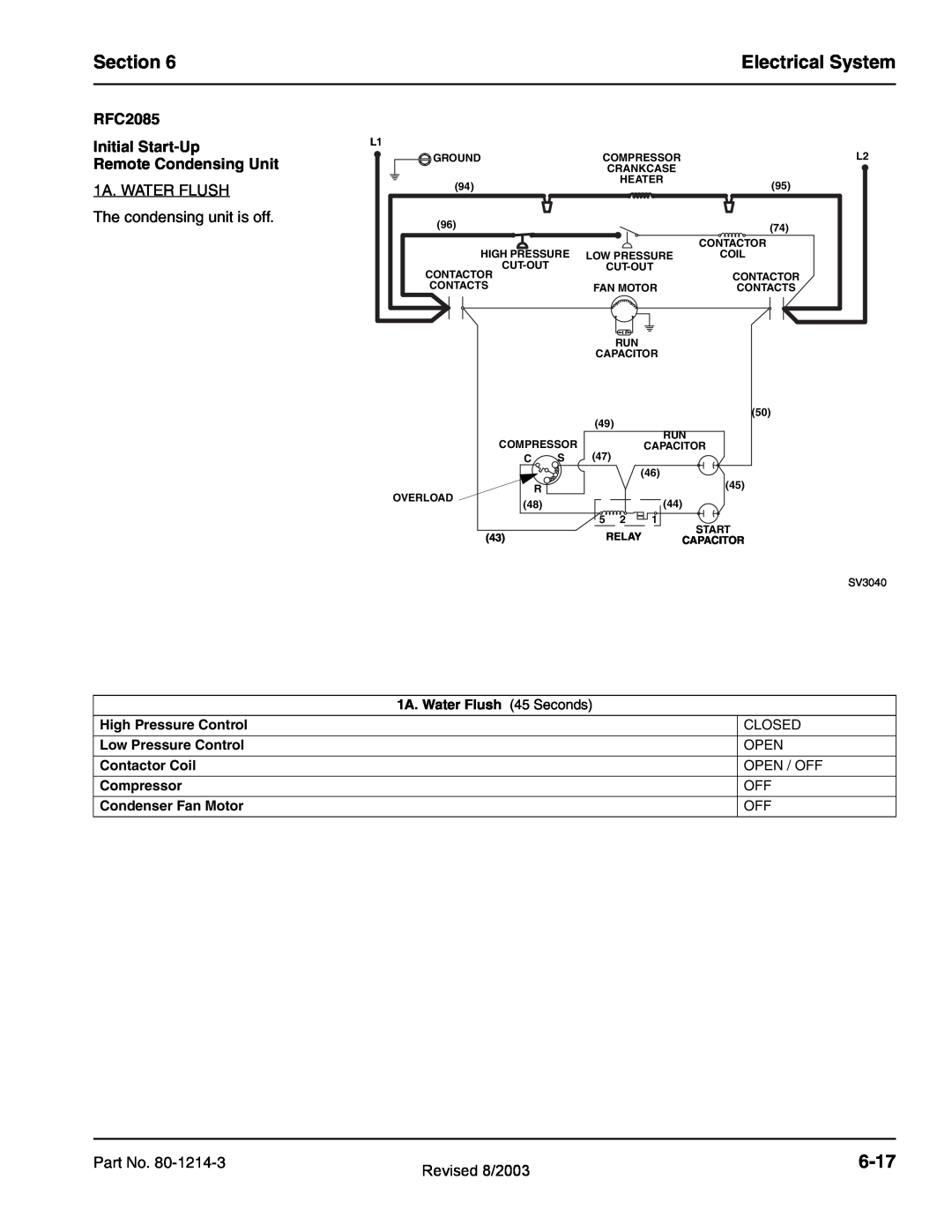 Manitowoc Ice QF2200, QF2300, QF0800 Section, Electrical System, 6-17, RFC2085 Initial Start-Up Remote Condensing Unit 