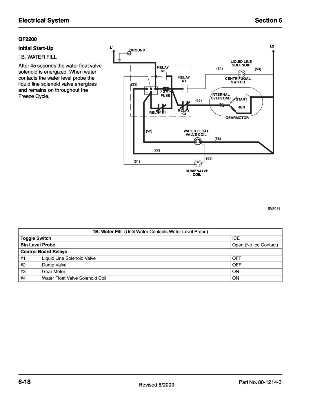 Manitowoc Ice QF2300, QF0800, QC0700, QF0400 service manual Electrical System, Section, 6-18, QF2200, Initial Start-Up 