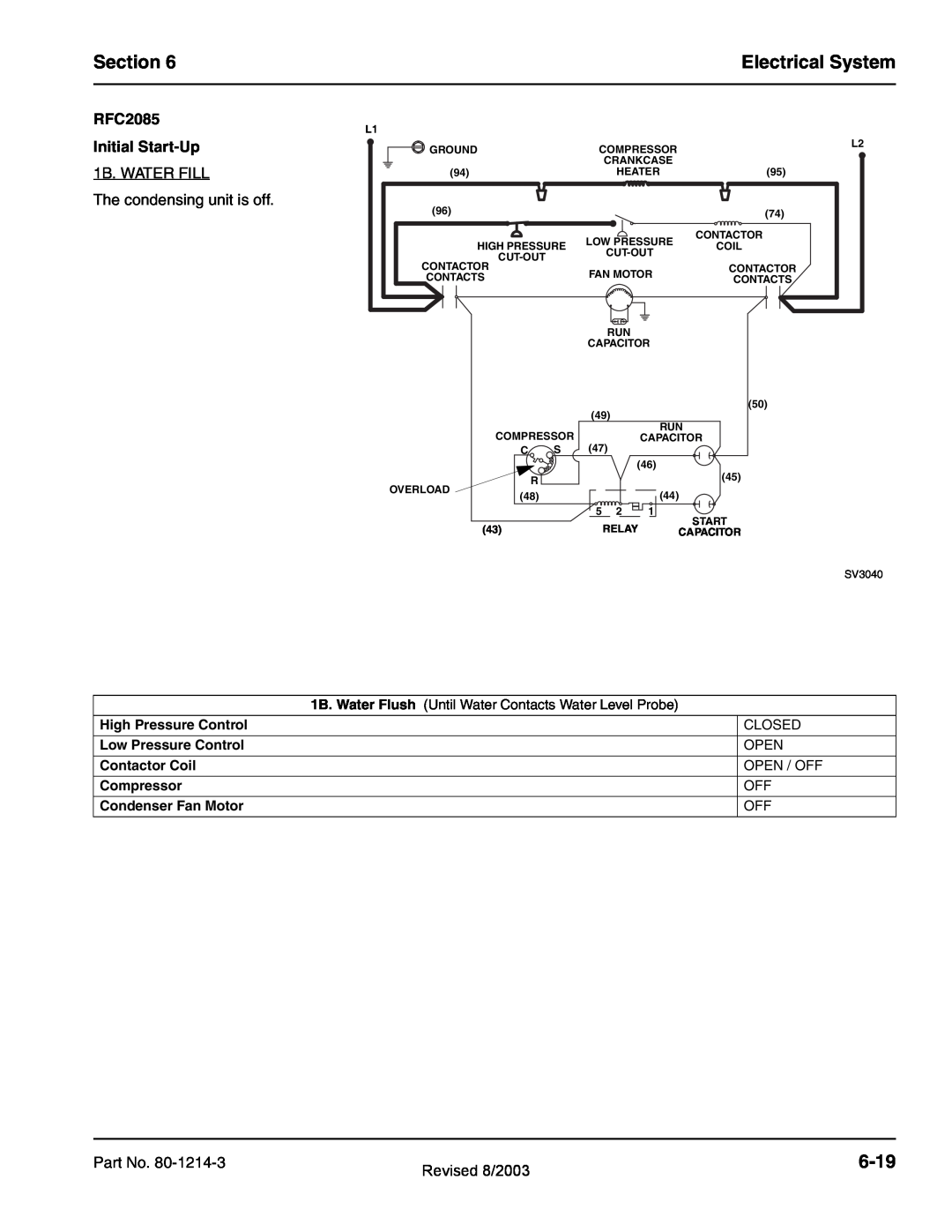 Manitowoc Ice QF0800, QF2300, QC0700, QF0400, QF2200 service manual Section, Electrical System, 6-19, RFC2085 Initial Start-Up 