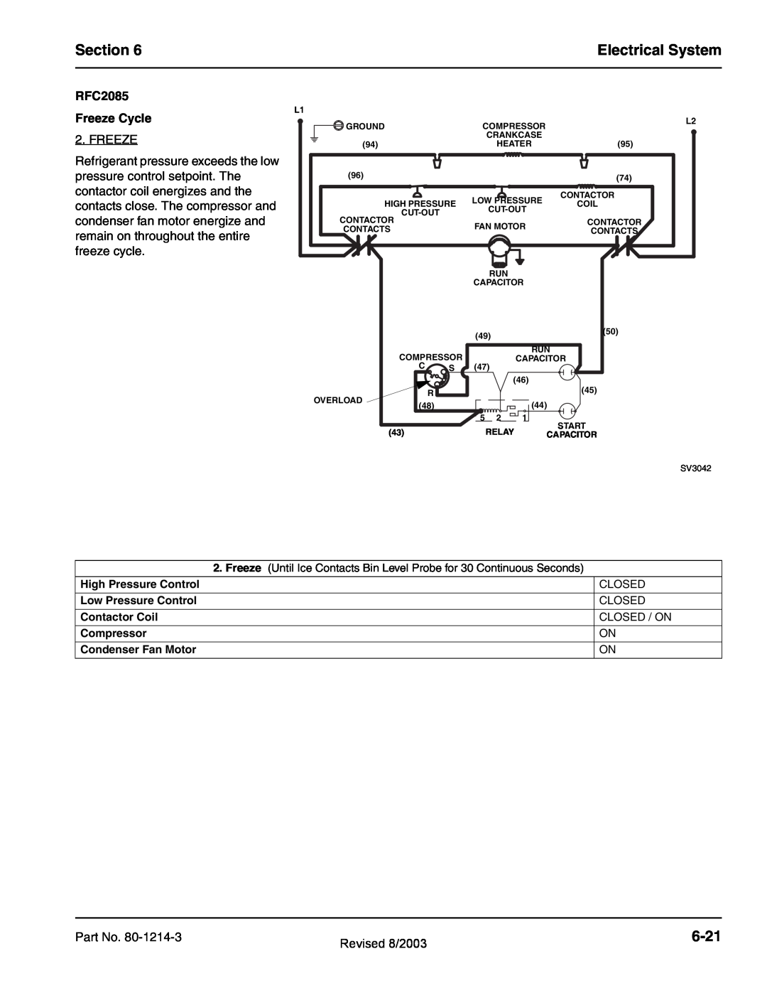 Manitowoc Ice QF0400, QF2300, QF0800, QC0700, QF2200 service manual Section, Electrical System, 6-21, RFC2085 Freeze Cycle 