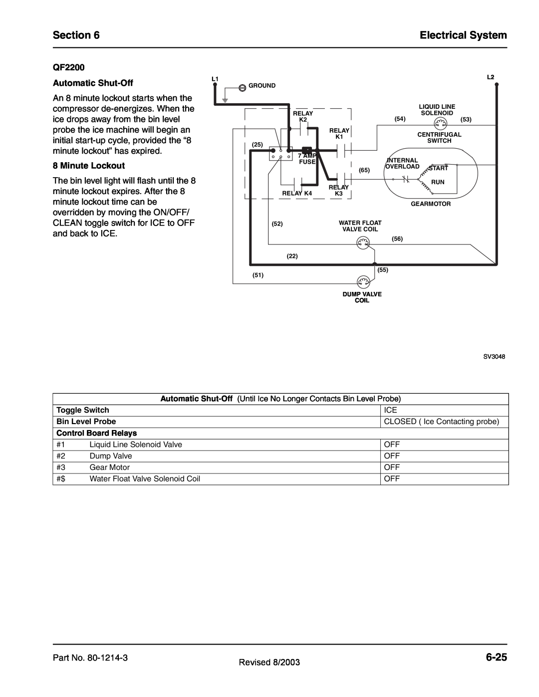 Manitowoc Ice QC0700, QF2300, QF0800, QF0400 Section, Electrical System, 6-25, QF2200 Automatic Shut-Off, Minute Lockout 