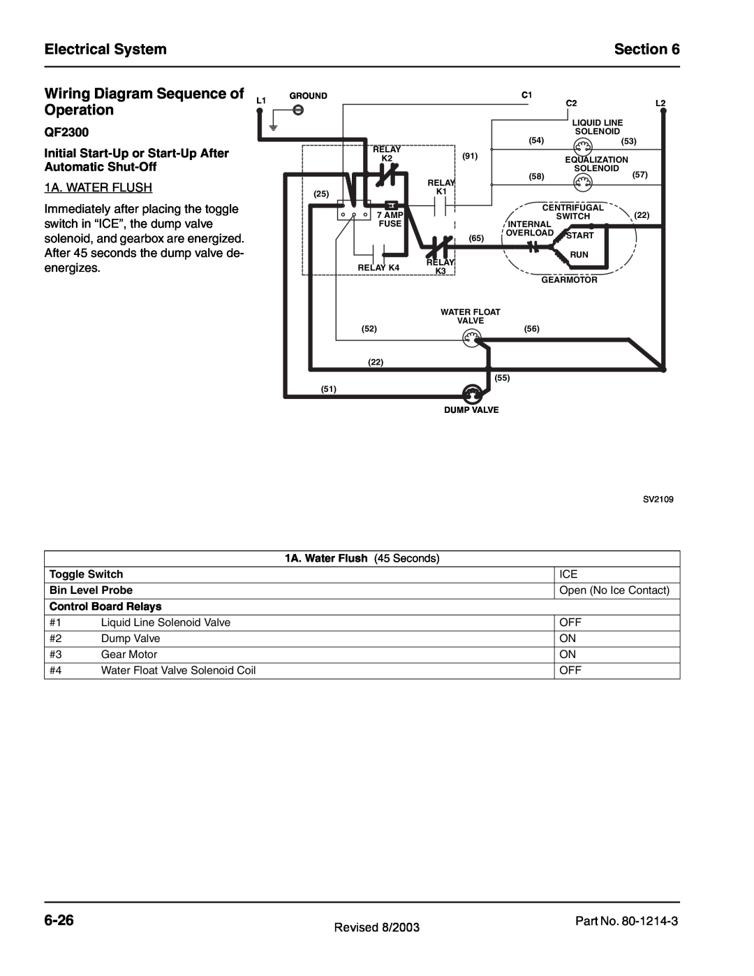 Manitowoc Ice QF0400, QF0800, QC0700, QF2200 Electrical System, Section, Wiring Diagram Sequence of Operation, 6-26, QF2300 