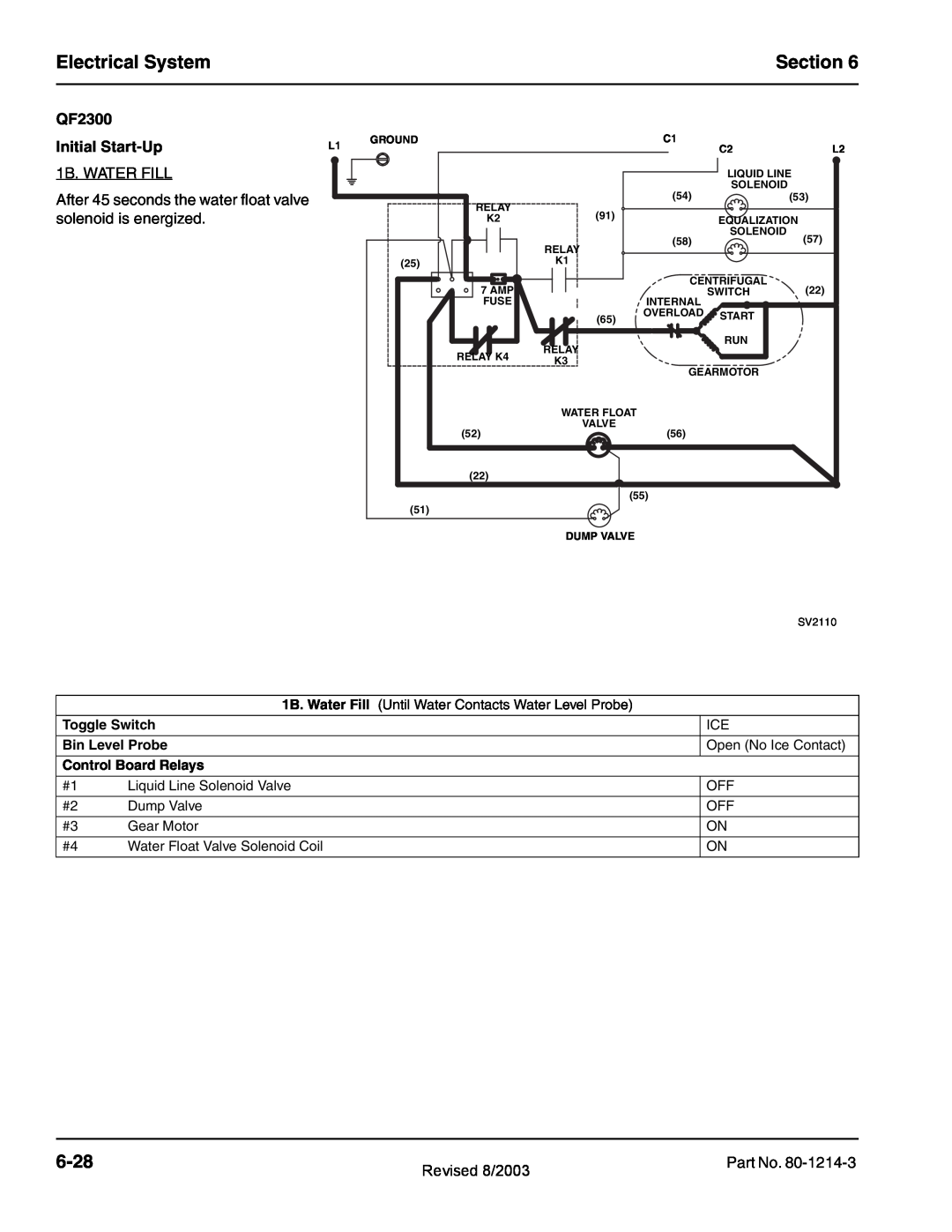 Manitowoc Ice QF2300, QF0800, QC0700, QF0400, QF2200 service manual Electrical System, Section, 6-28, Initial Start-Up 