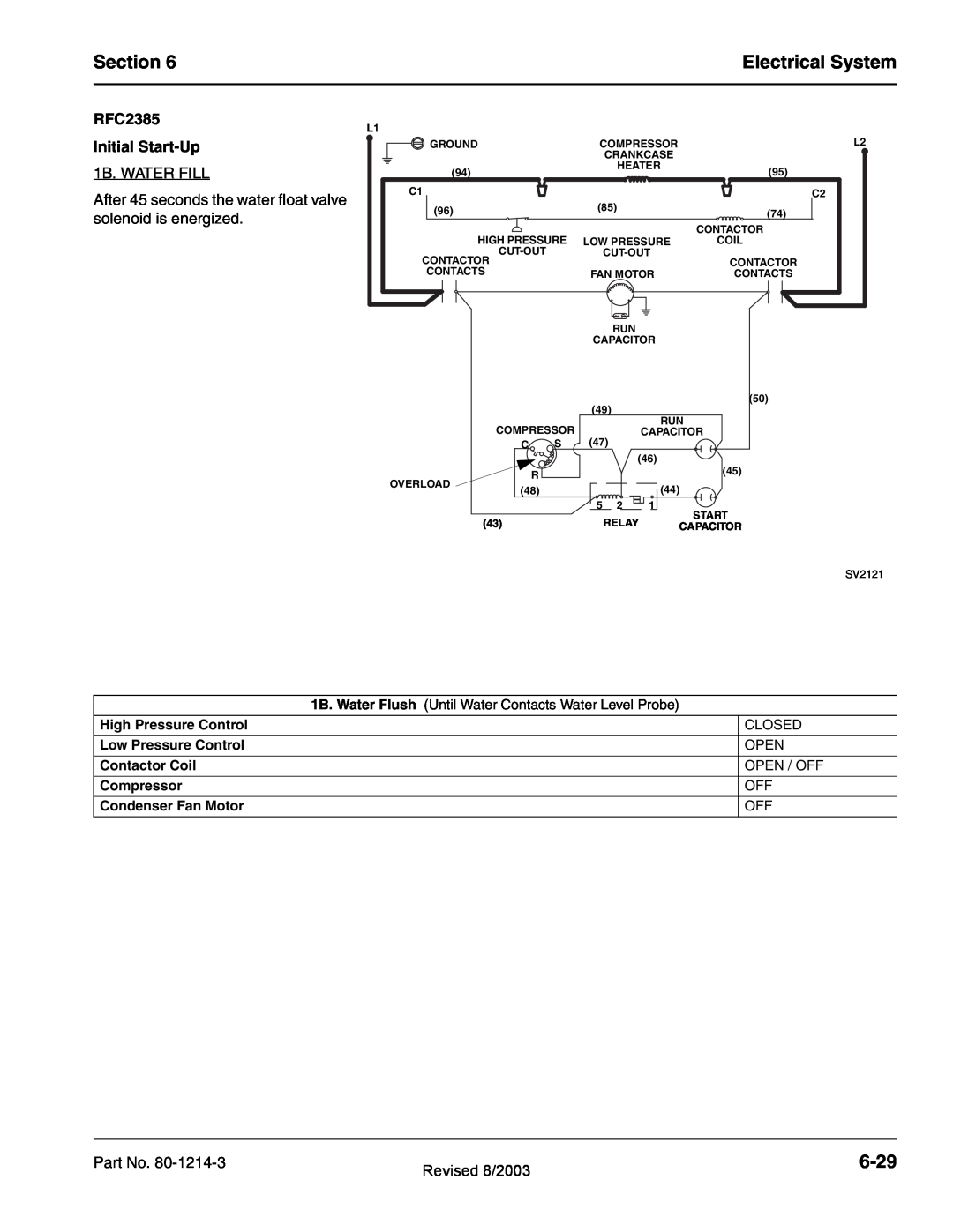 Manitowoc Ice QF0800, QF2300, QC0700, QF0400, QF2200 service manual Section, Electrical System, 6-29, RFC2385, Initial Start-Up 