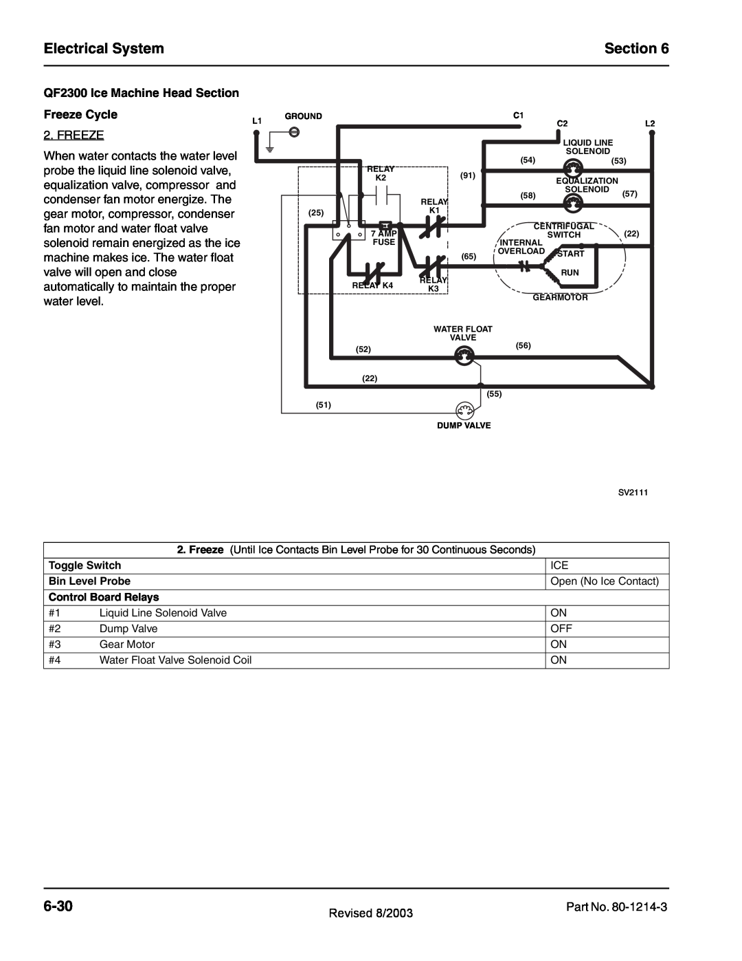 Manitowoc Ice QC0700, QF0800, QF0400, QF2200 Electrical System, 6-30, QF2300 Ice Machine Head Section, Freeze Cycle 