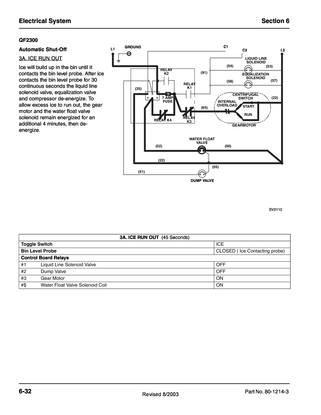 Manitowoc Ice QF2200, QF0800, QC0700, QF0400 service manual Electrical System, Section, 6-32, QF2300, Automatic Shut-Off 