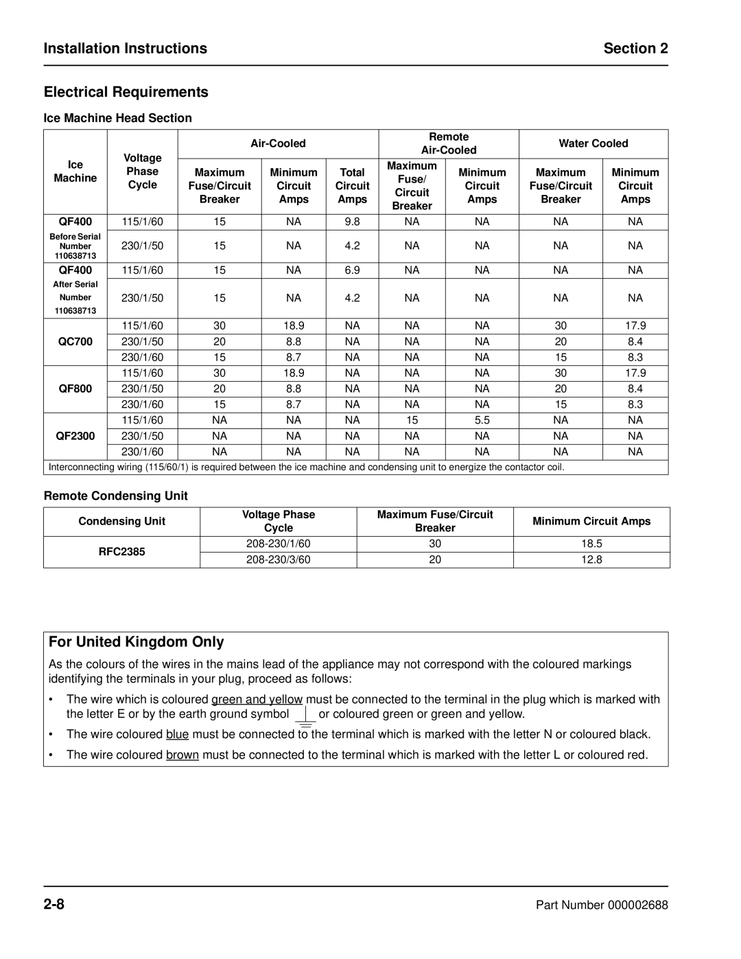 Manitowoc Ice QC0700, QF2300, QF0800 Installation Instructions Section Electrical Requirements, For United Kingdom Only 