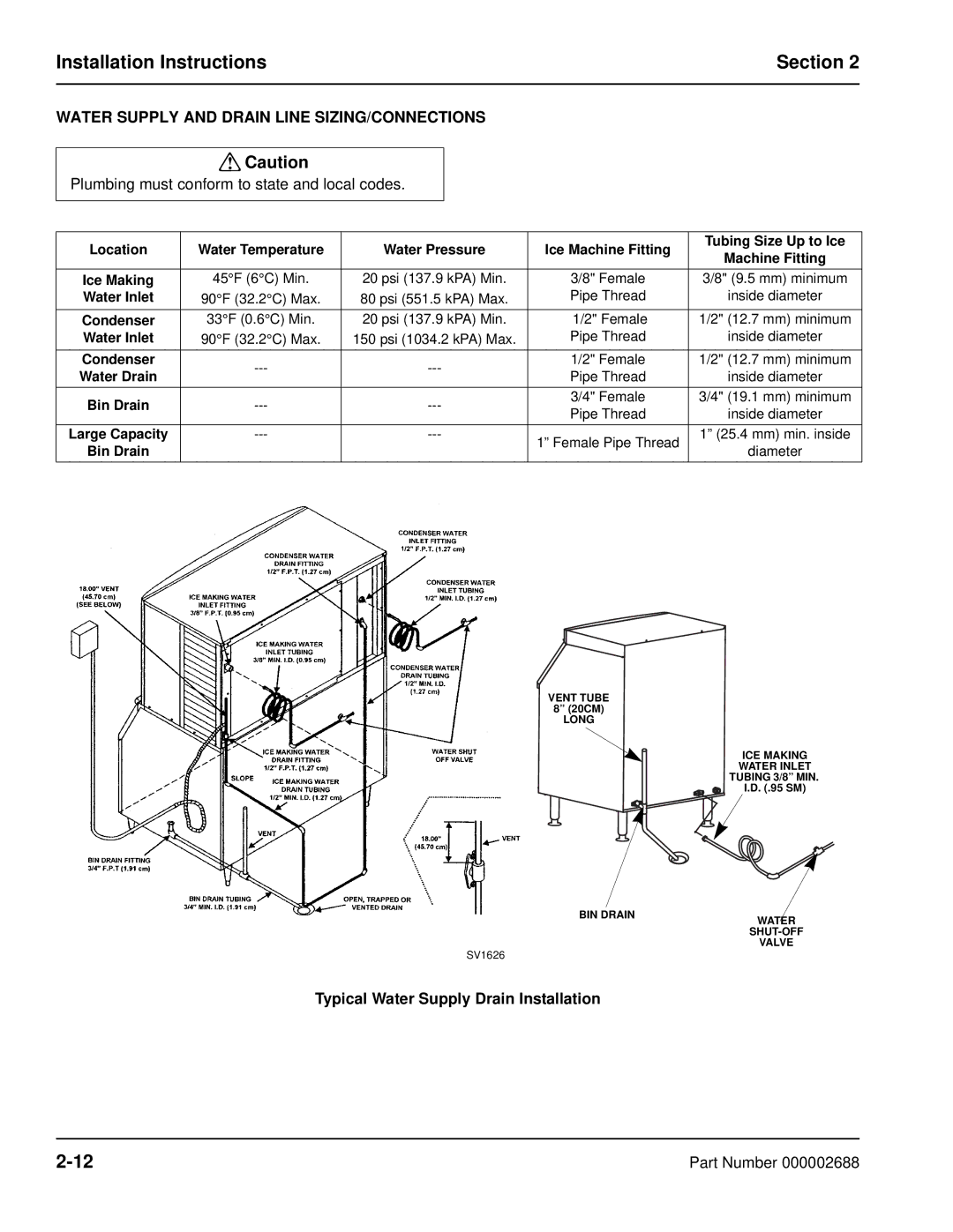 Manitowoc Ice QC0700, QF2300, QF0800 manual Installation Instructions Section, Water Supply and Drain Line SIZING/CONNECTIONS 