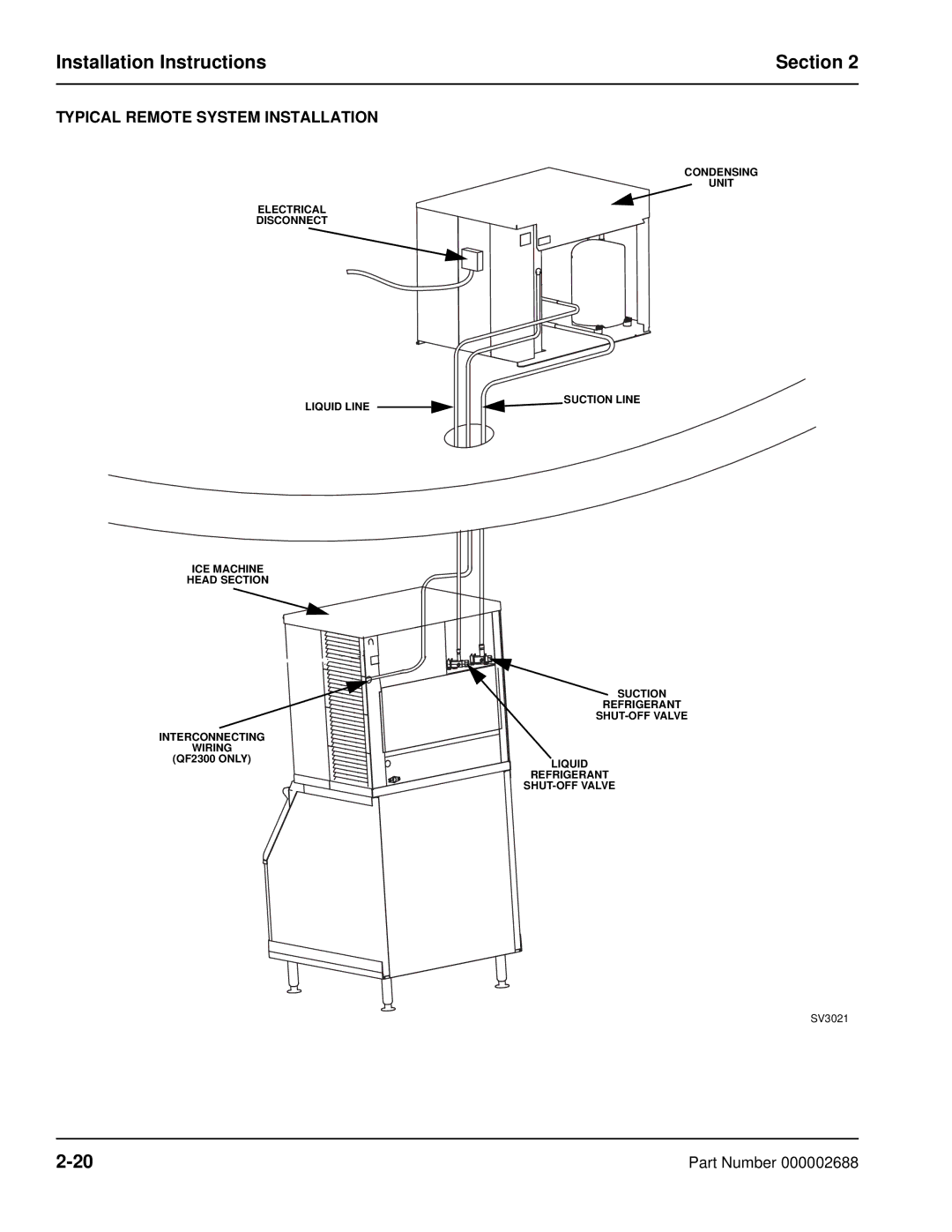 Manitowoc Ice QC0700, QF2300, QF0800, QF0400 manual Typical Remote System Installation 