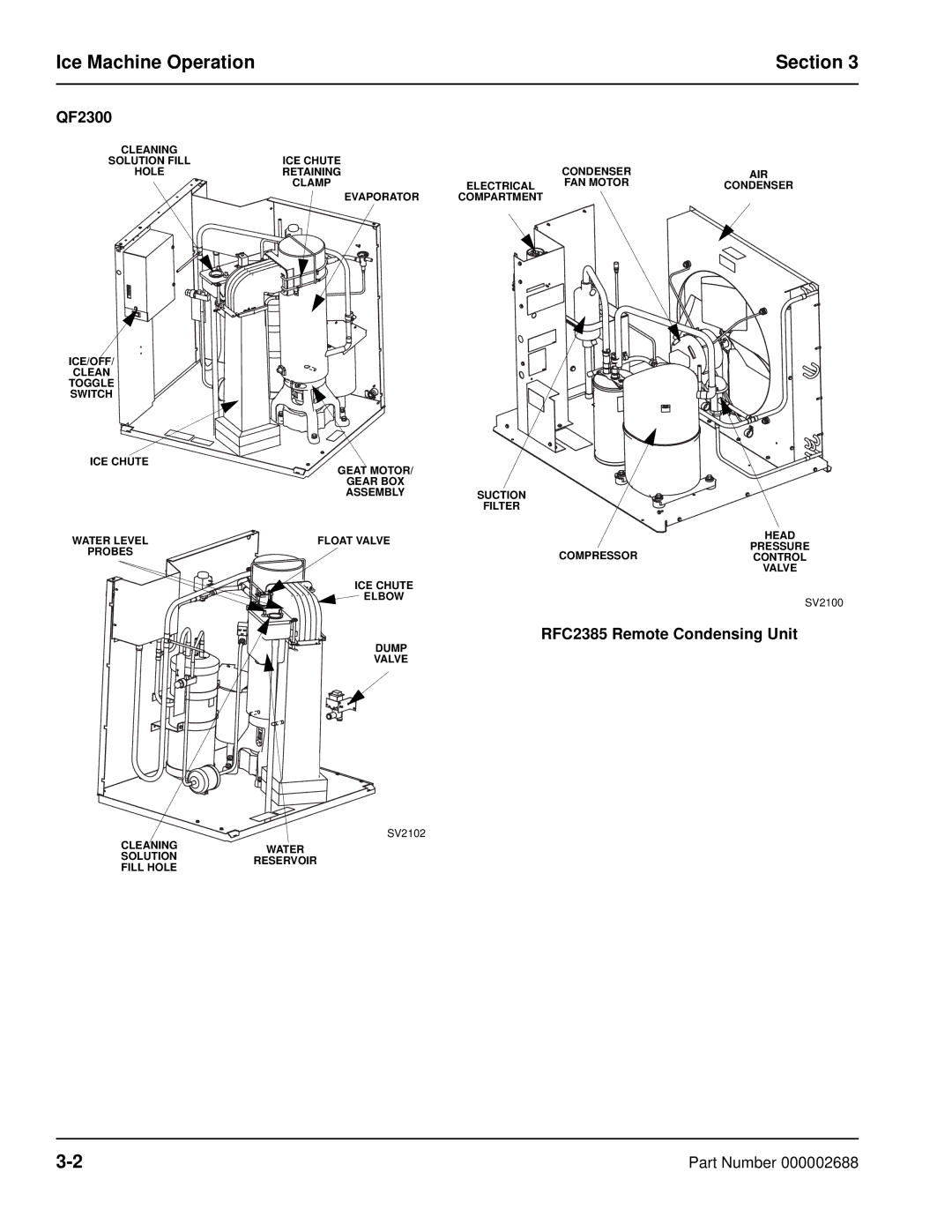 Manitowoc Ice QC0700, QF0800, QF0400 manual Ice Machine Operation Section, QF2300 