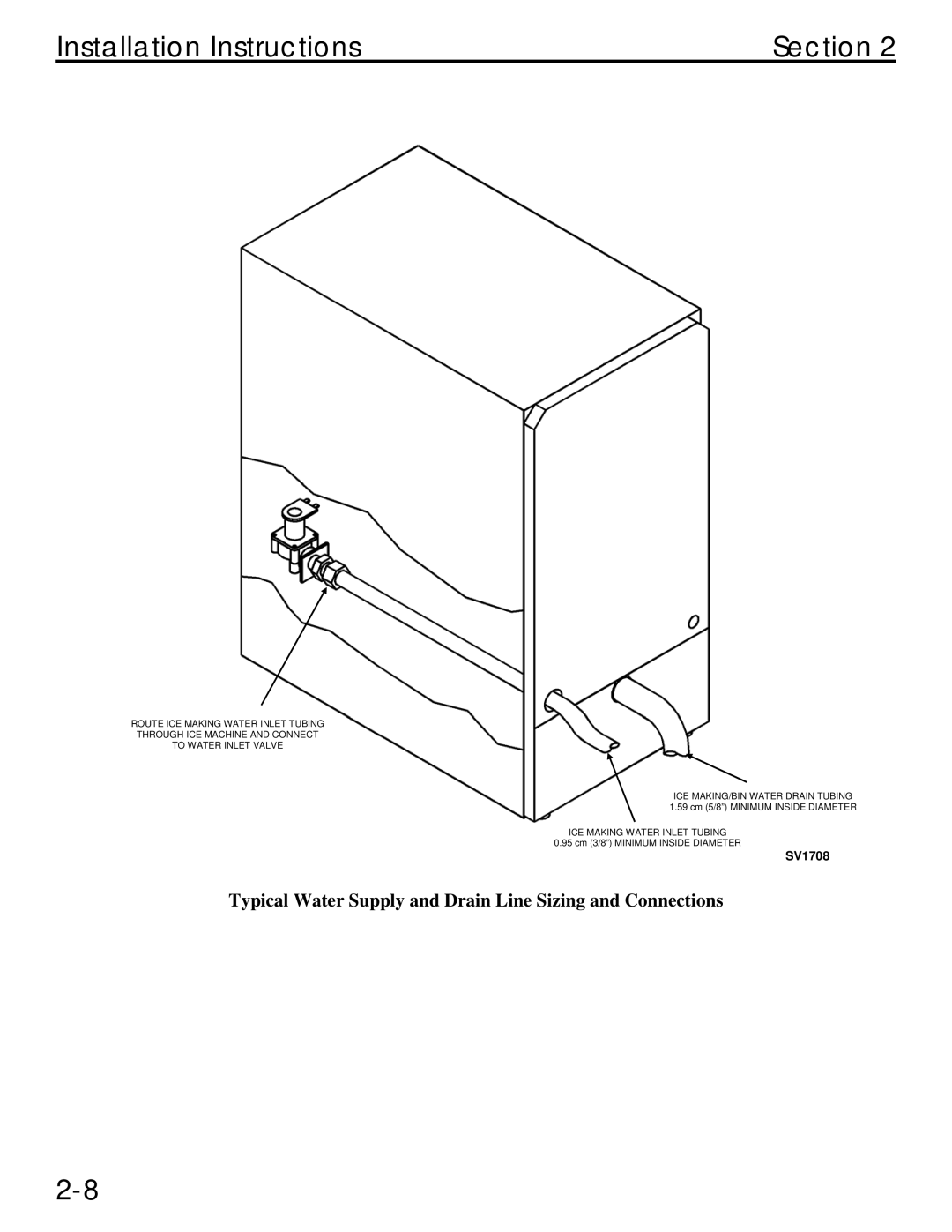 Manitowoc Ice QM20 service manual Typical Water Supply and Drain Line Sizing and Connections 