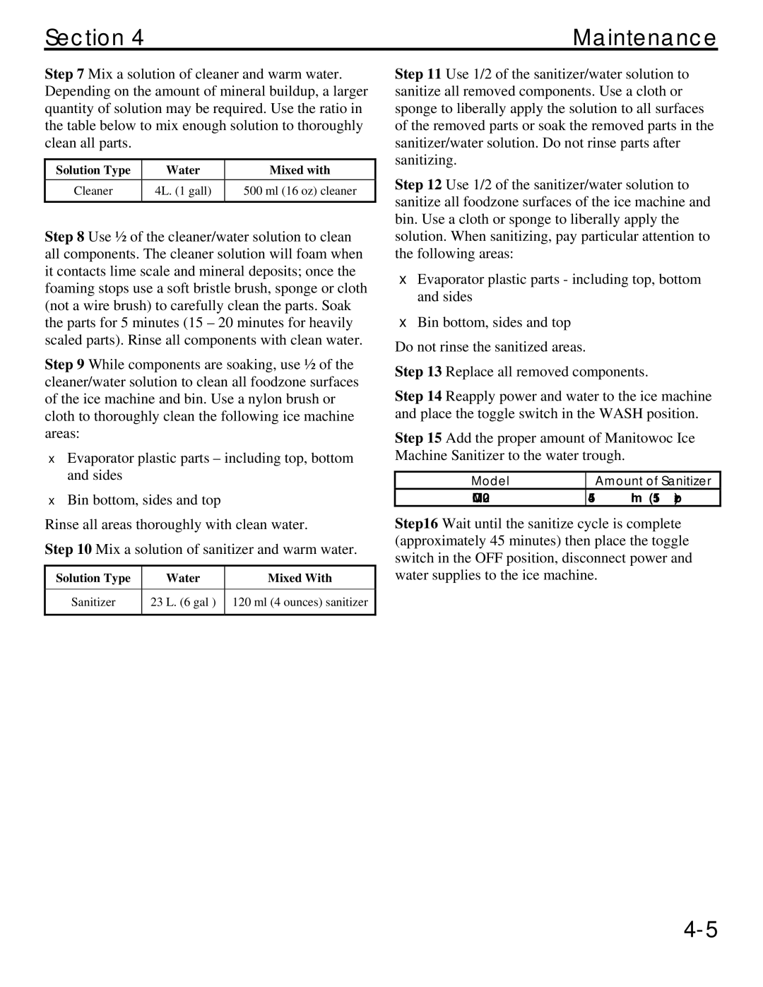 Manitowoc Ice QM20 service manual Model 