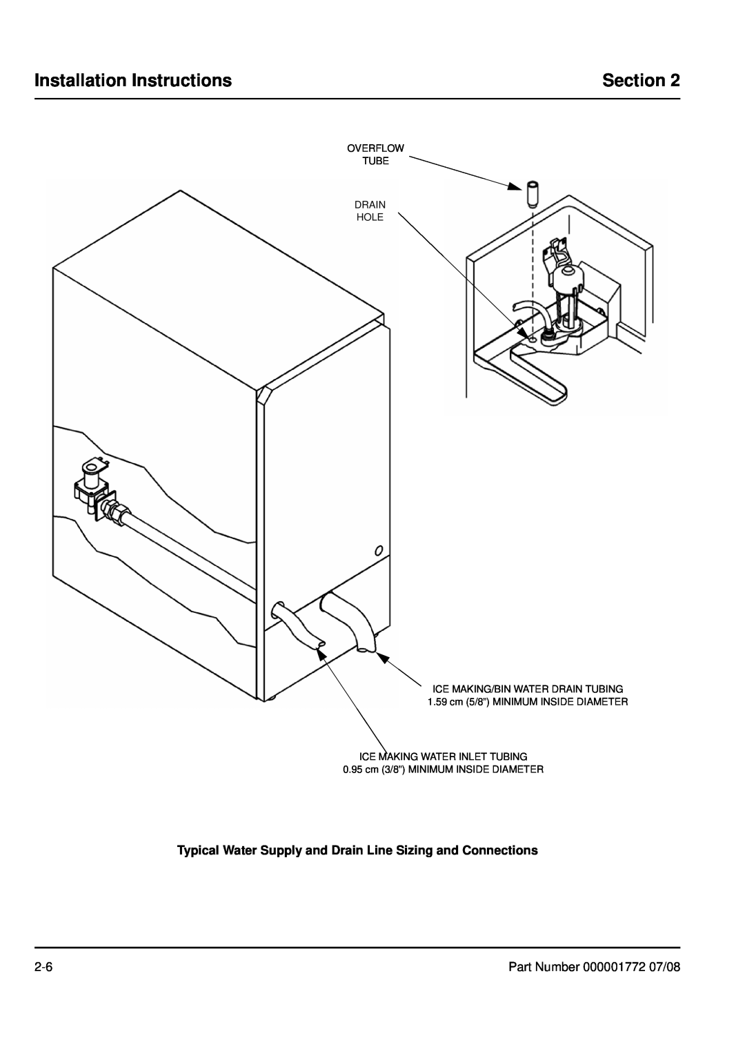 Manitowoc Ice QM30 manual Installation Instructions, Section, Overflow Tube Drain Hole, Ice Making Water Inlet Tubing 