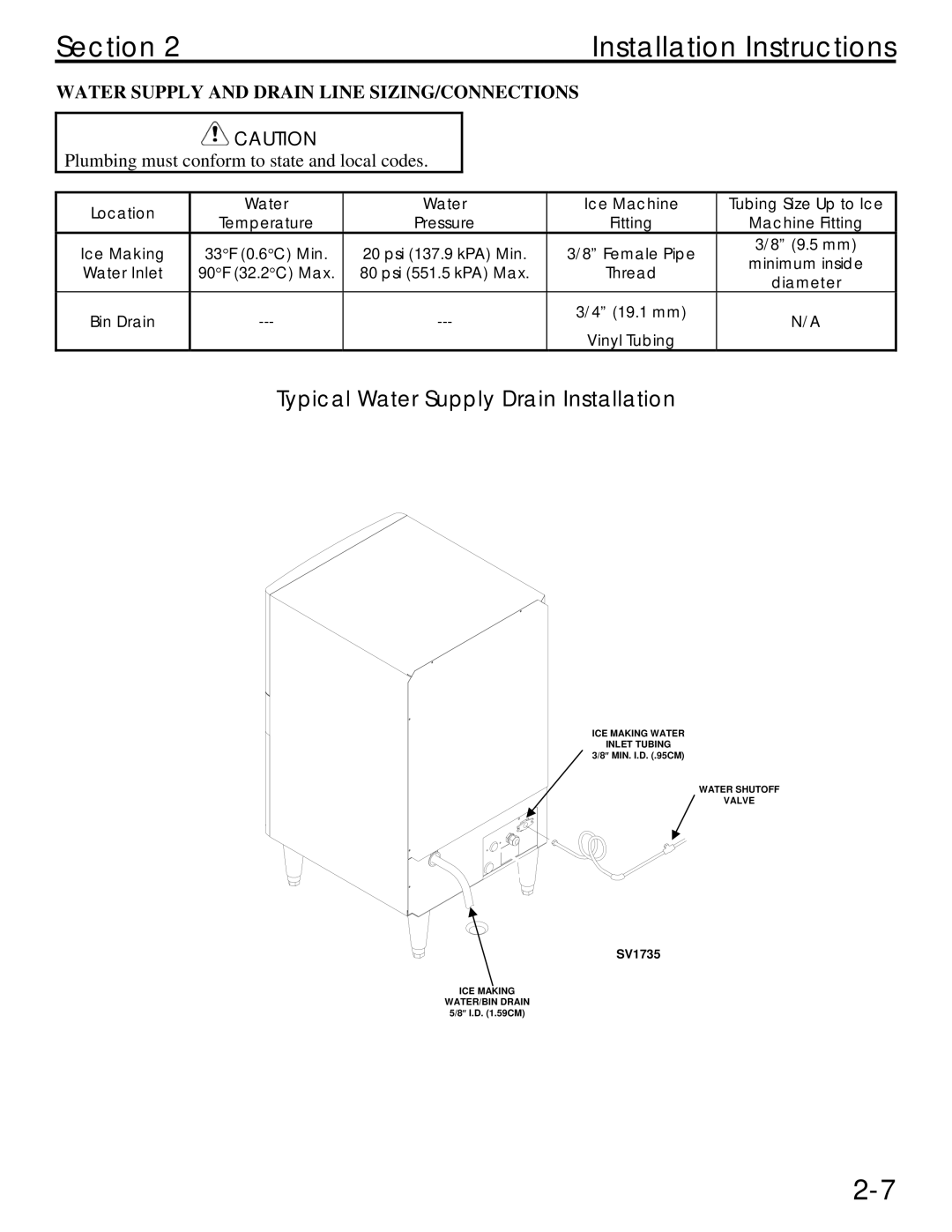 Manitowoc Ice QM45 Series Typical Water Supply Drain Installation, Water Supply and Drain Line SIZING/CONNECTIONS 